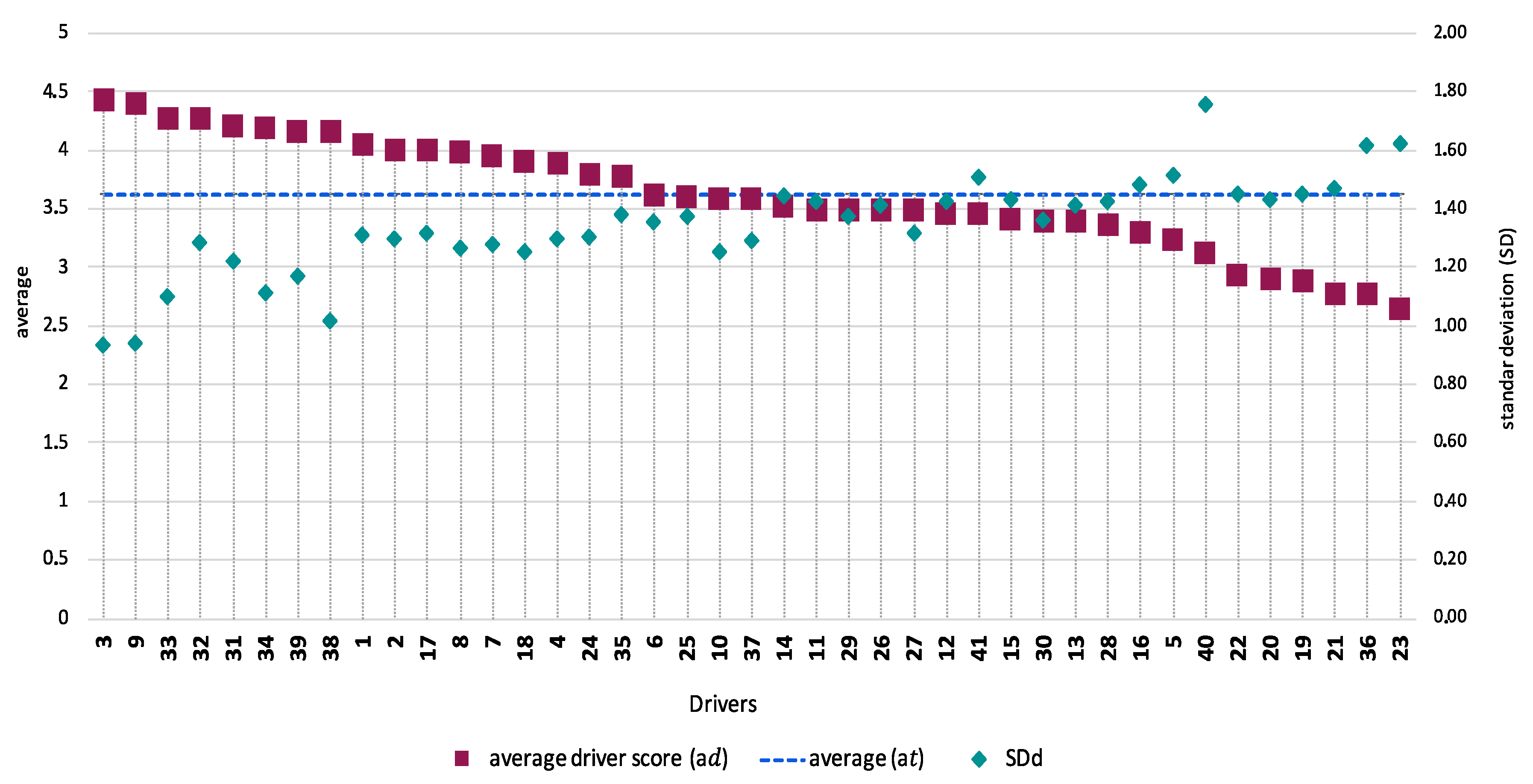 Sustainability 13 07701 g001 Sustainability 13 07701 g001