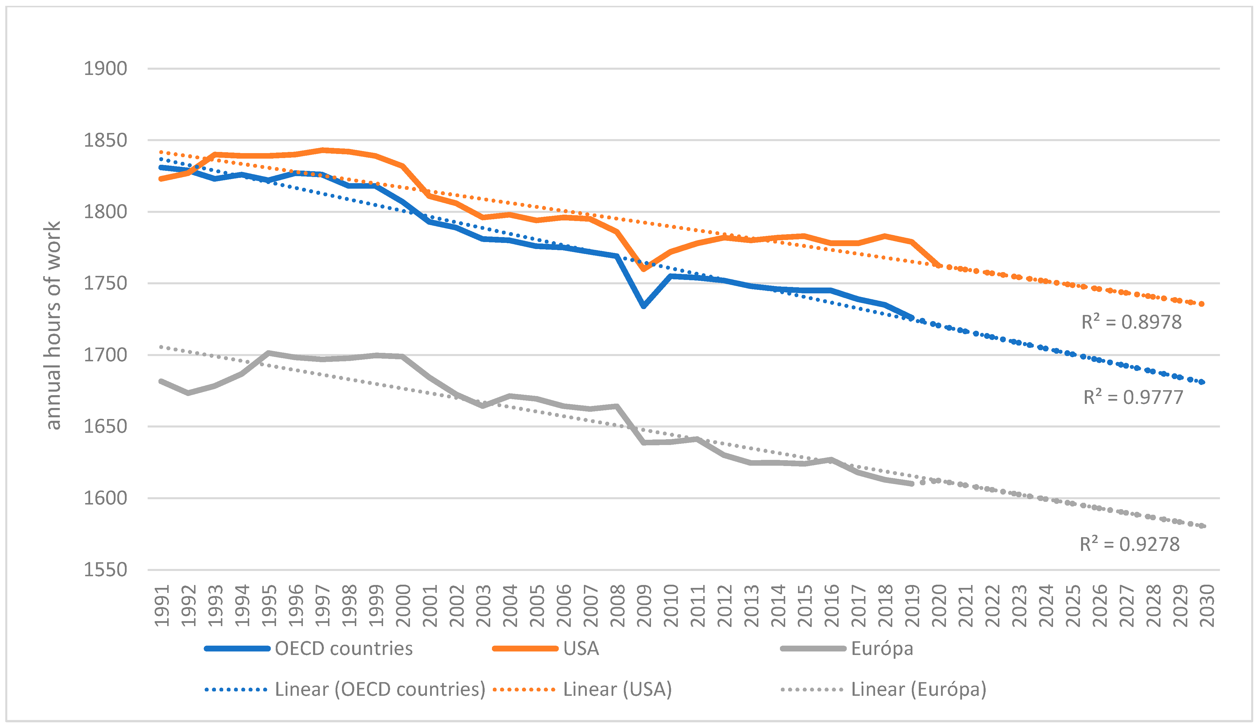 Sustainability 13 07703 g002 550