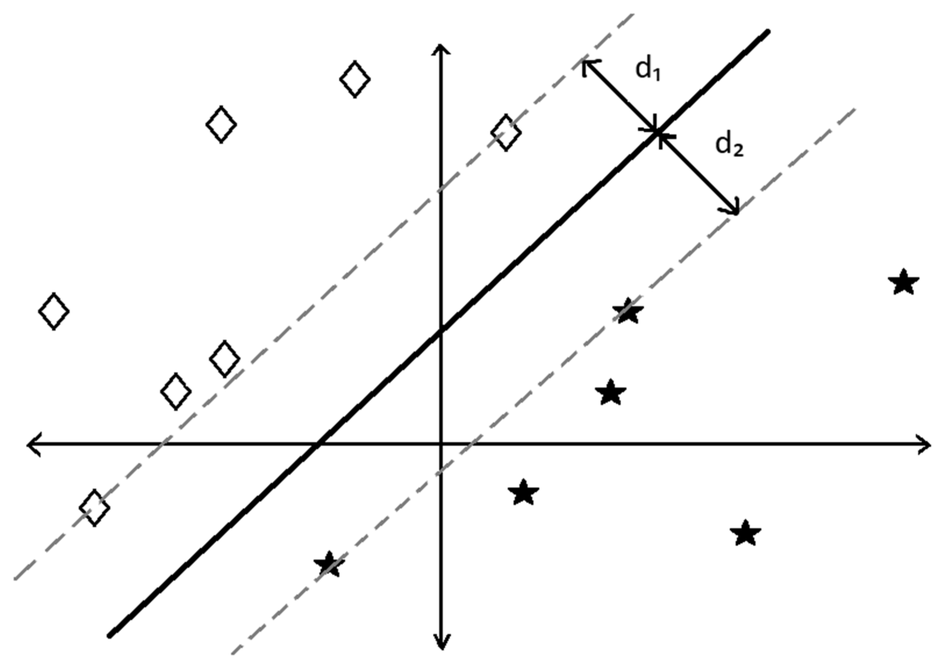 Sustainability 13 07705 g004