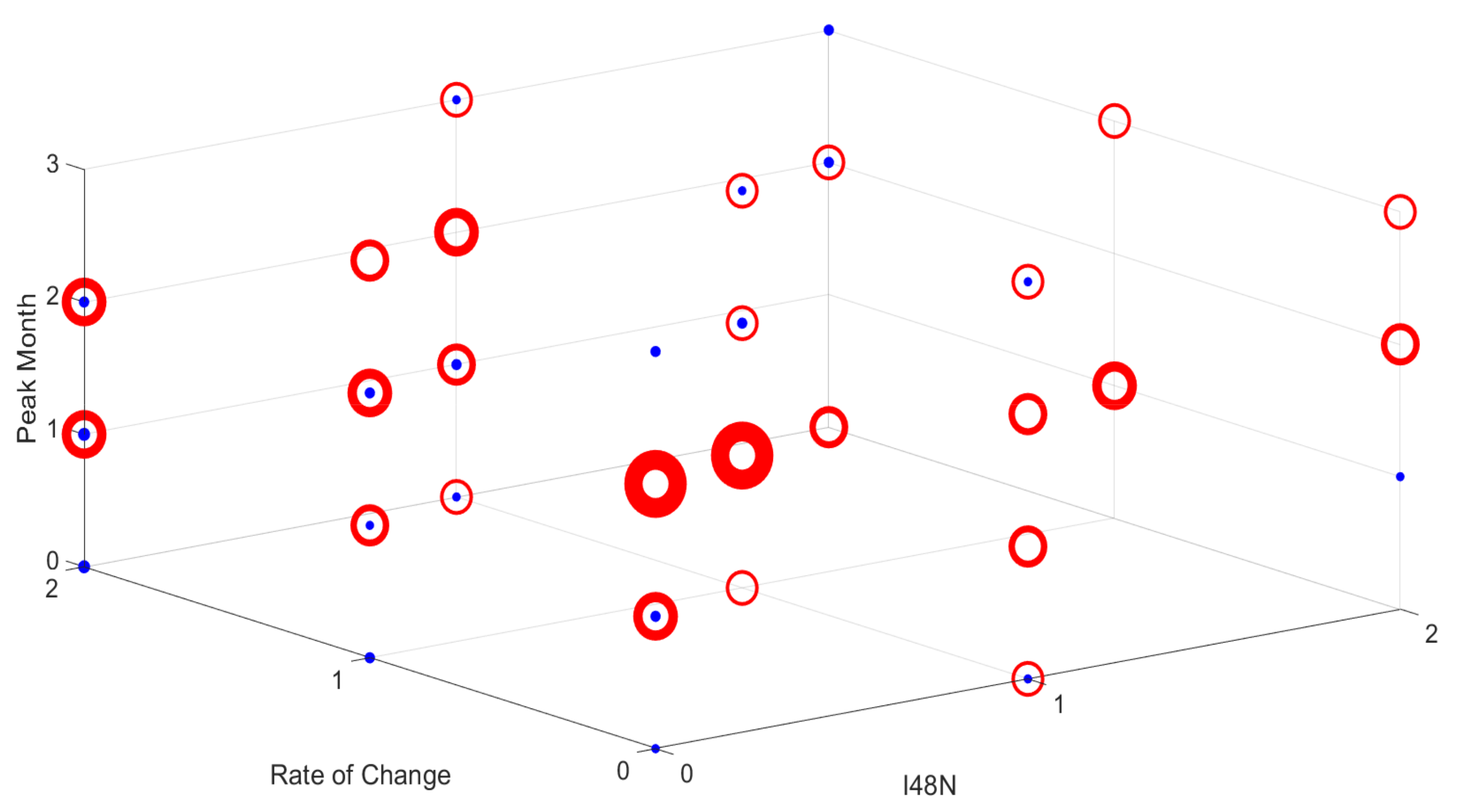 Sustainability 13 07705 g008
