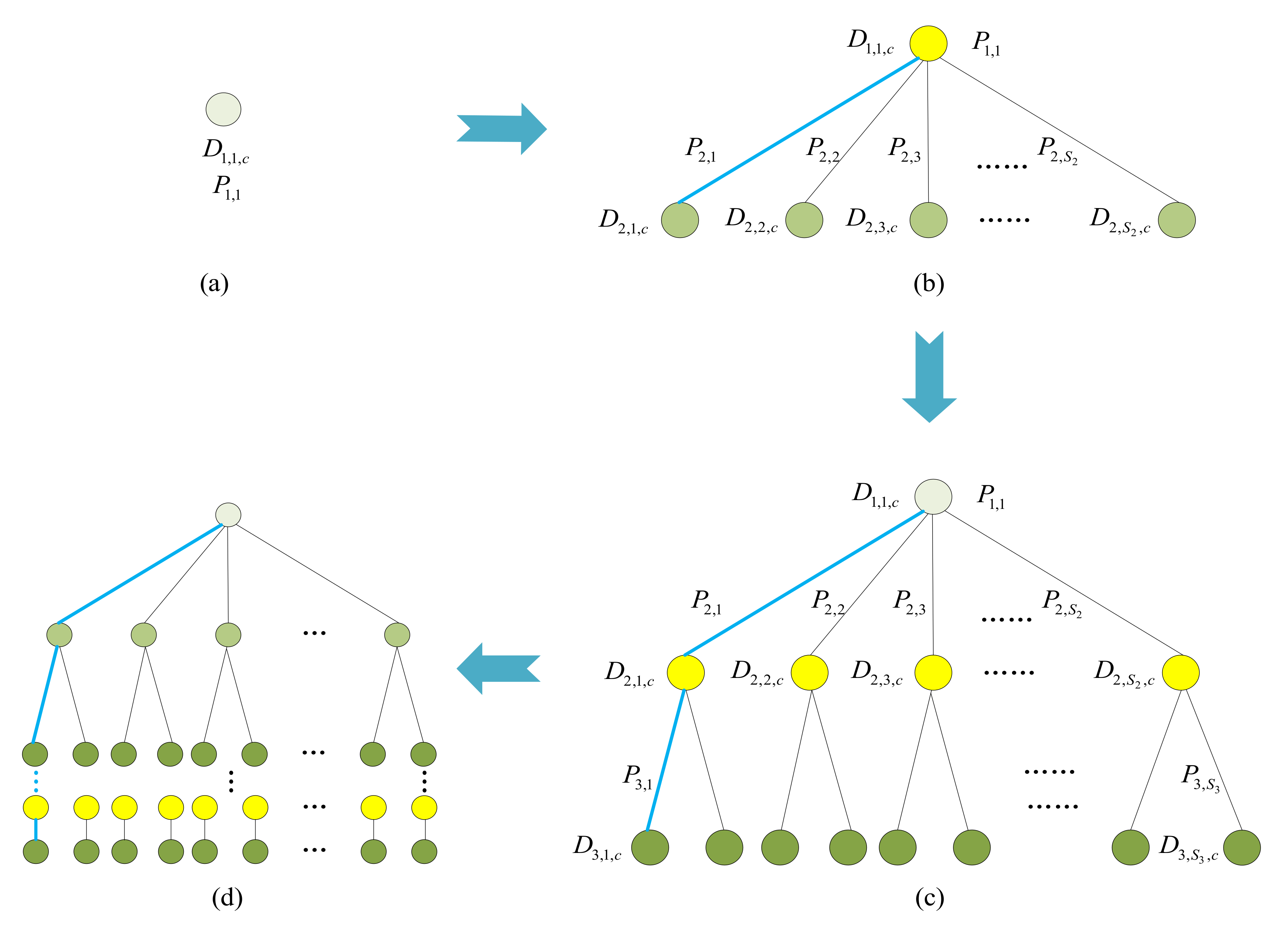 Sustainability 13 07708 g002 Sustainability 13 07708 g002