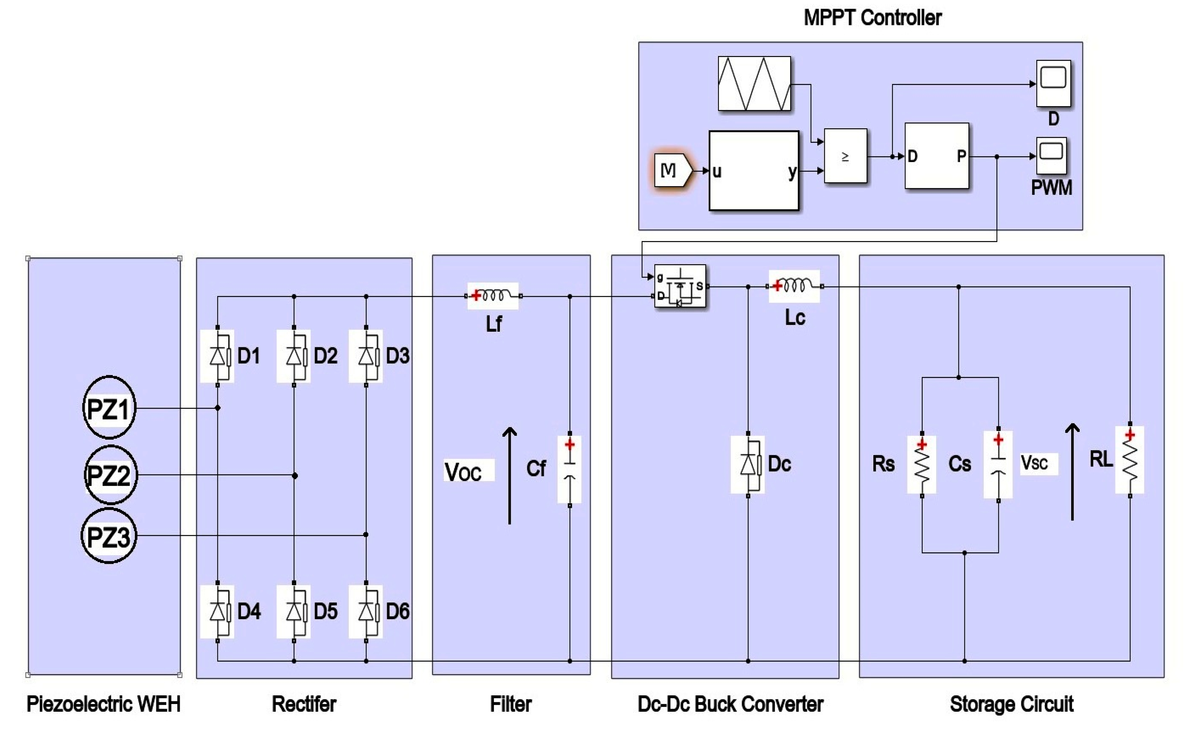 Sustainability 13 07709 g004