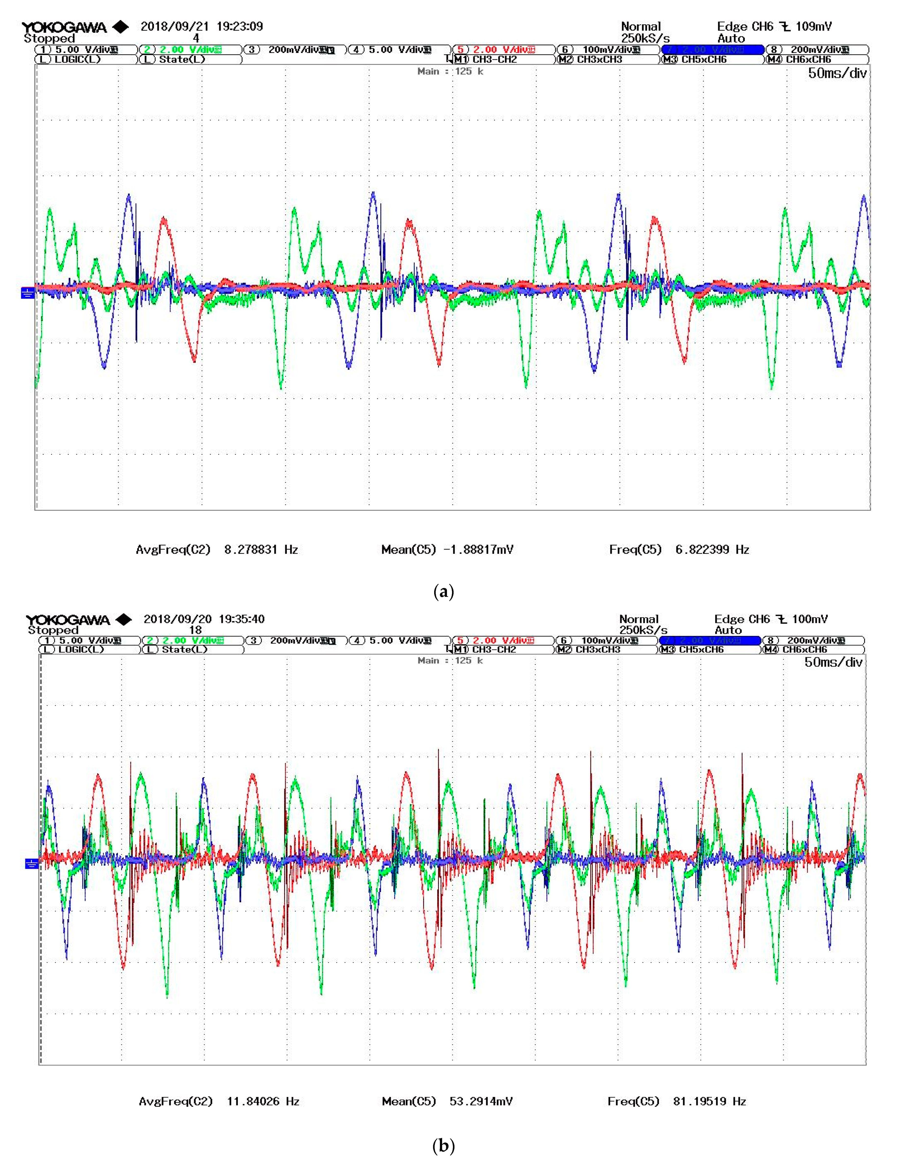 Sustainability 13 07709 g005a
