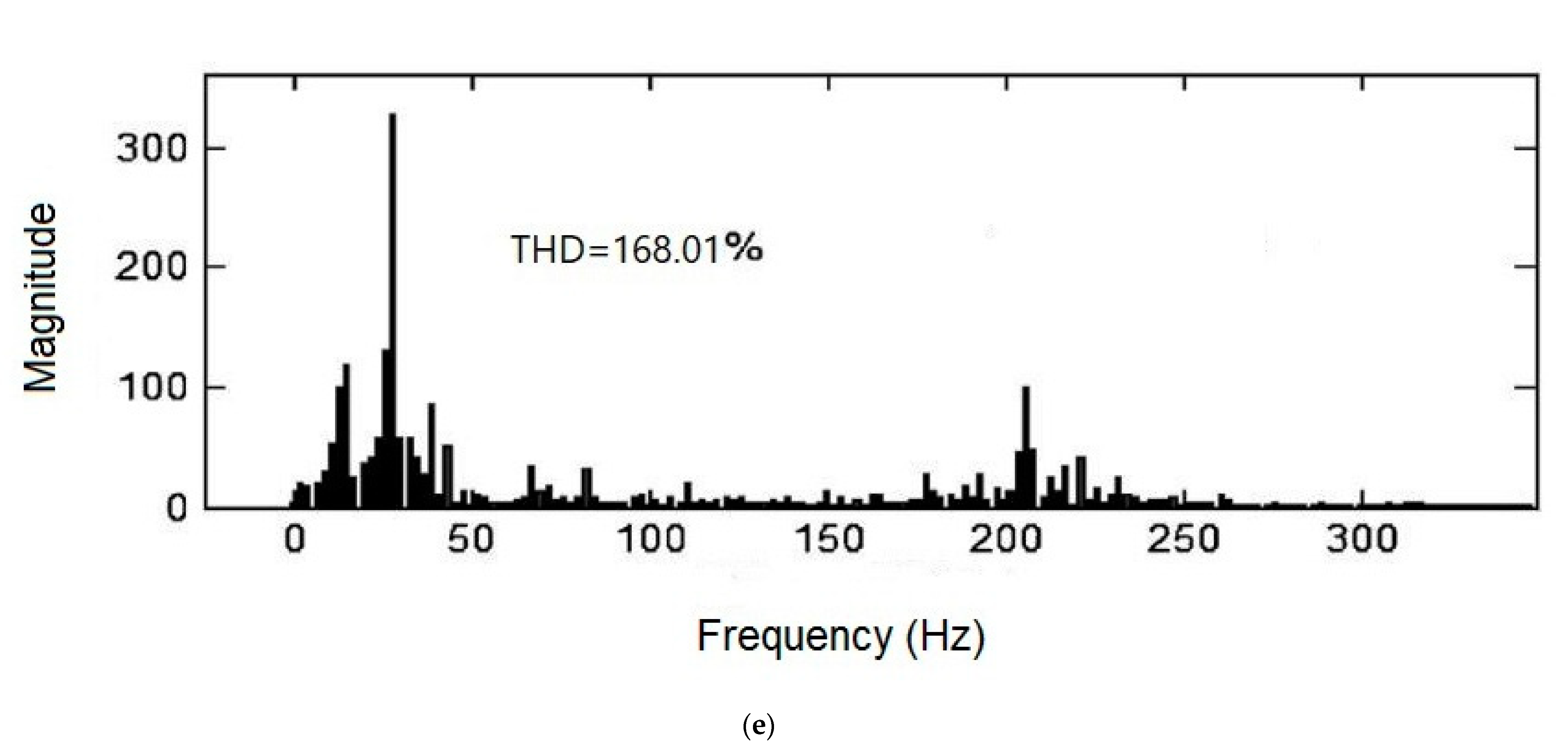 Sustainability 13 07709 g005c