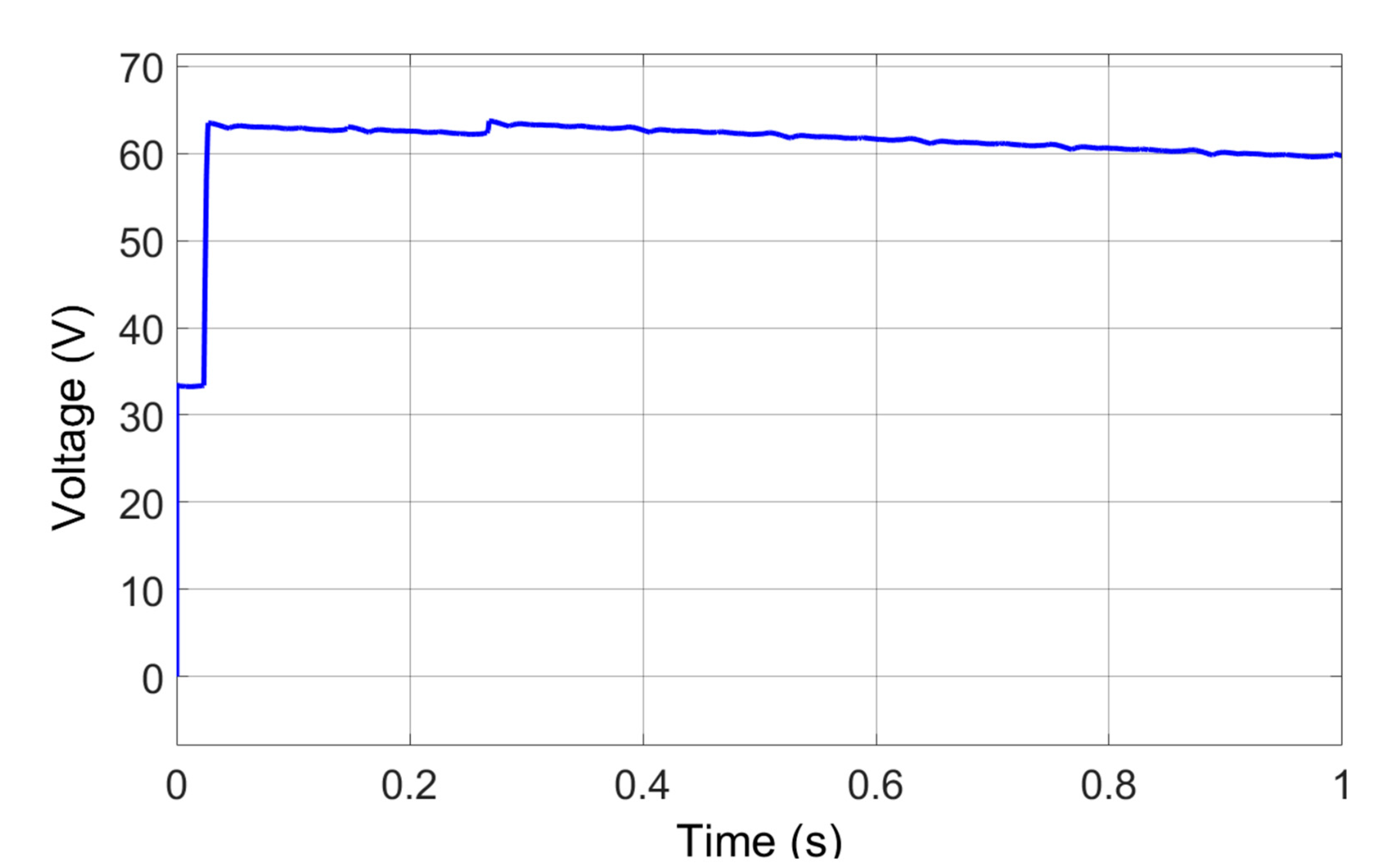 Sustainability 13 07709 g007