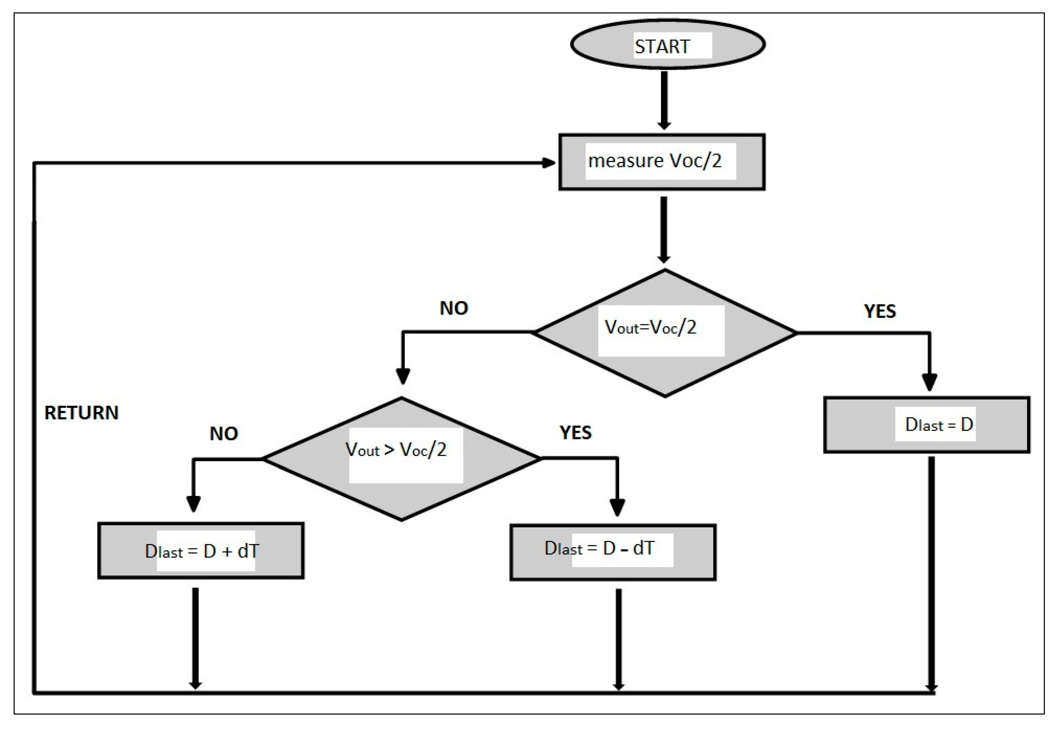 Sustainability 13 07709 g008