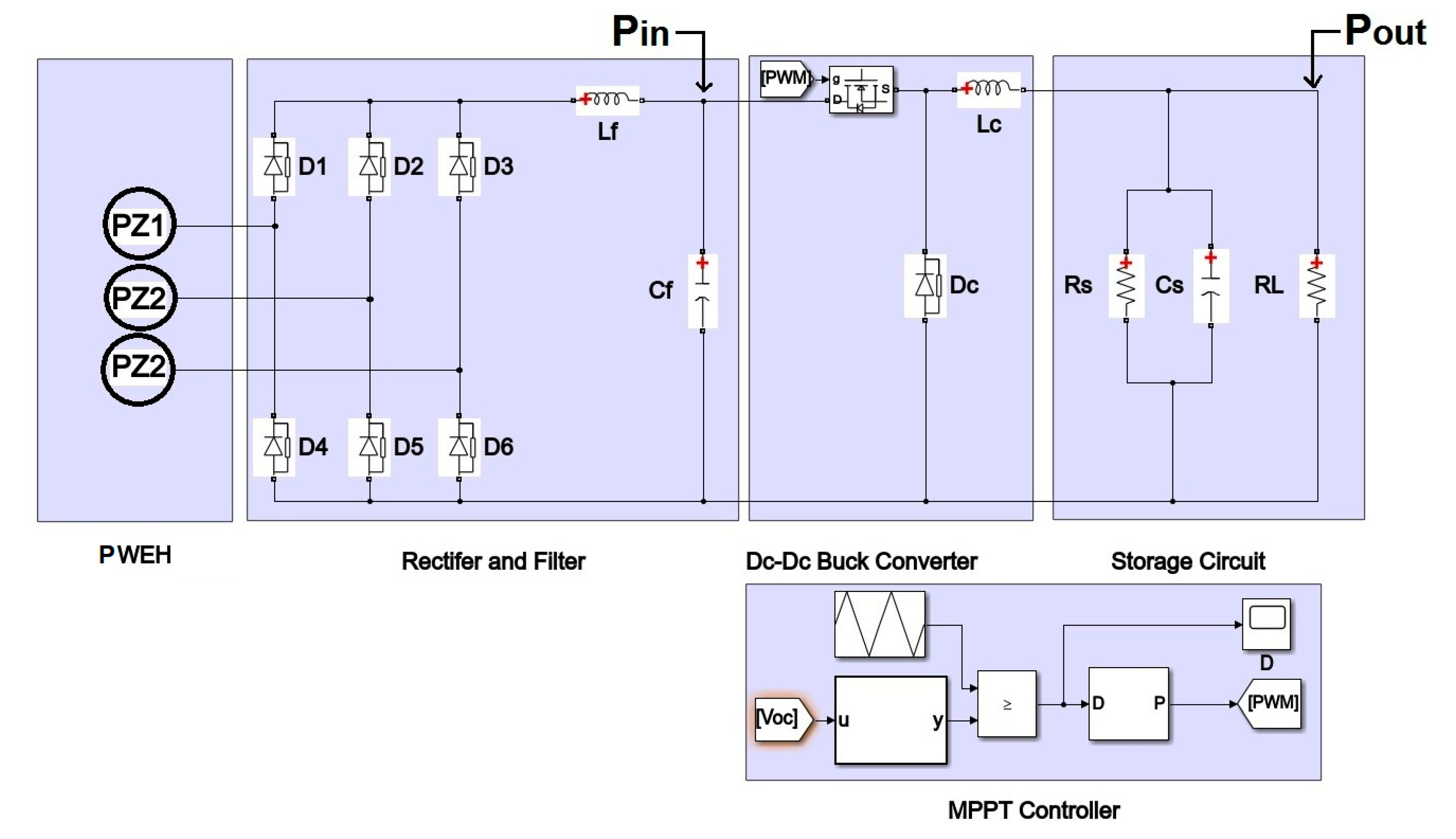 Sustainability 13 07709 g012