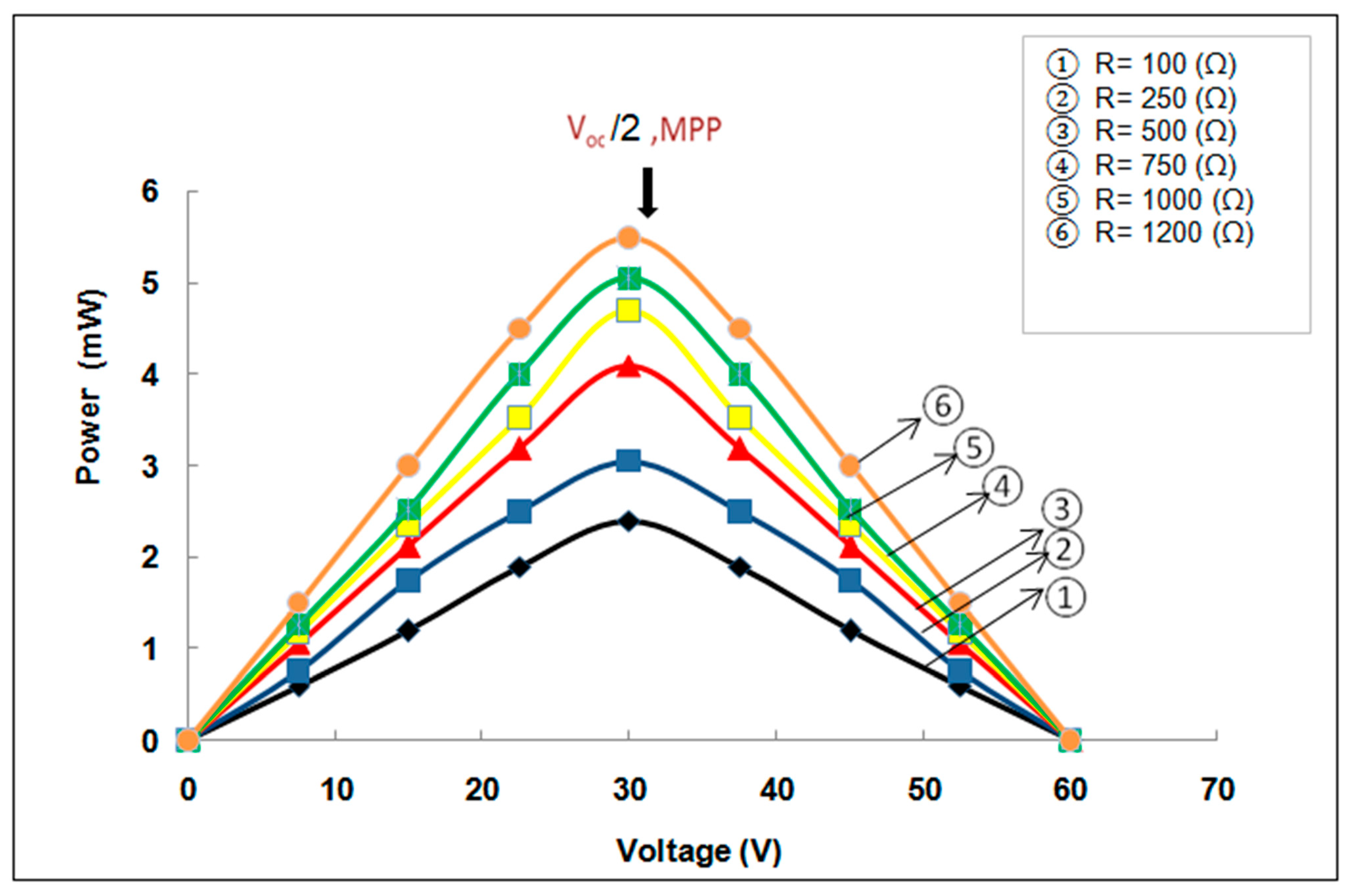 Sustainability 13 07709 g014