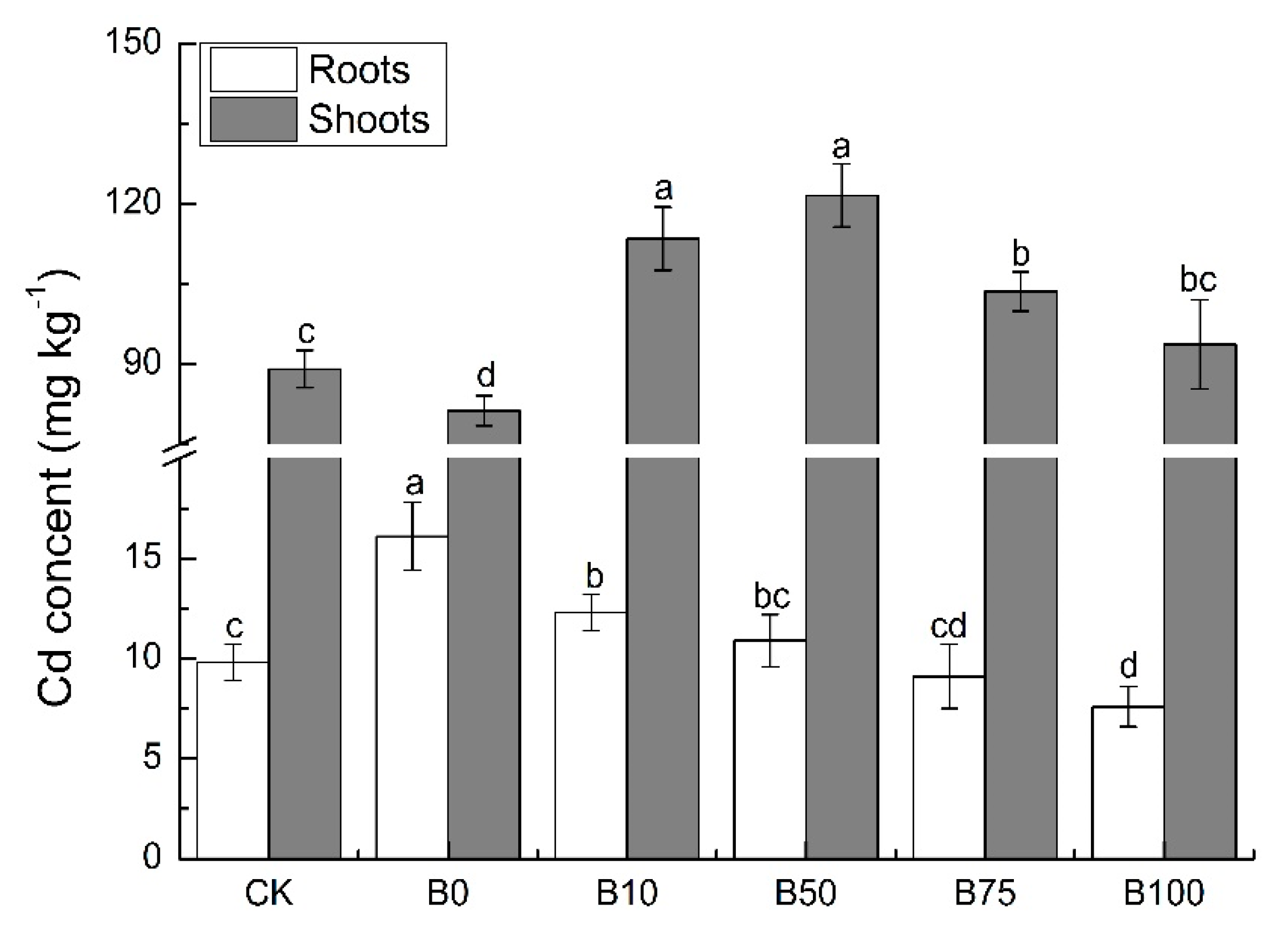 Sustainability 13 07720 g002 550