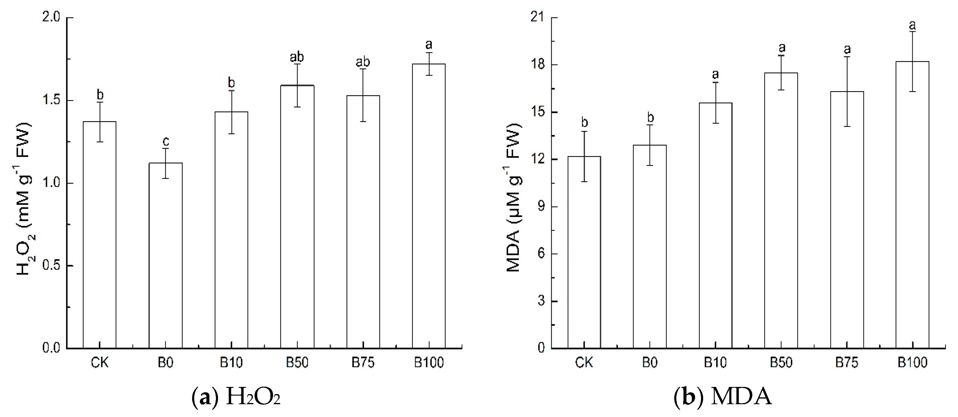 Sustainability 13 07720 g003 550