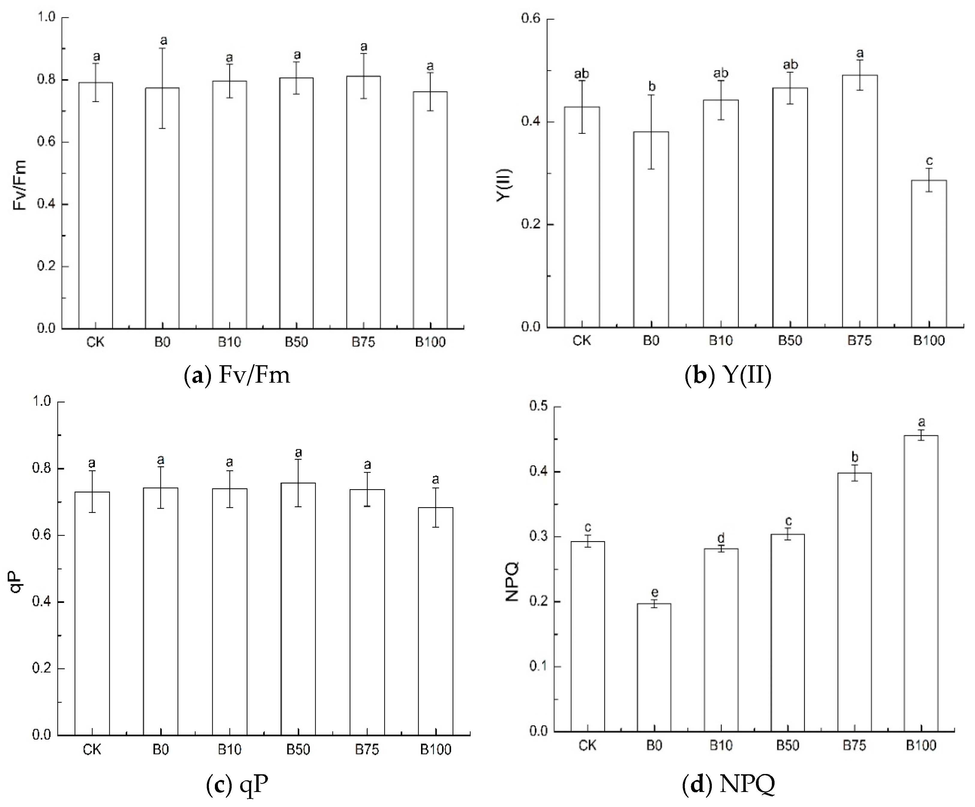 Sustainability 13 07720 g004 550