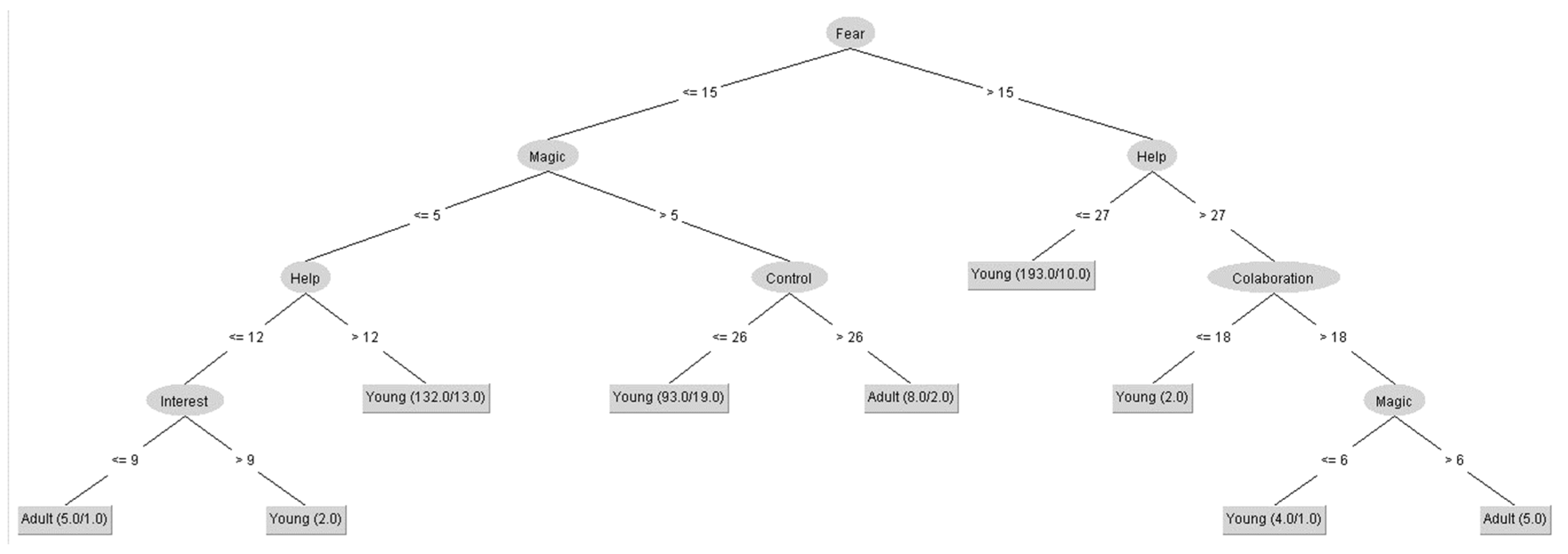 Sustainability 13 07721 g001