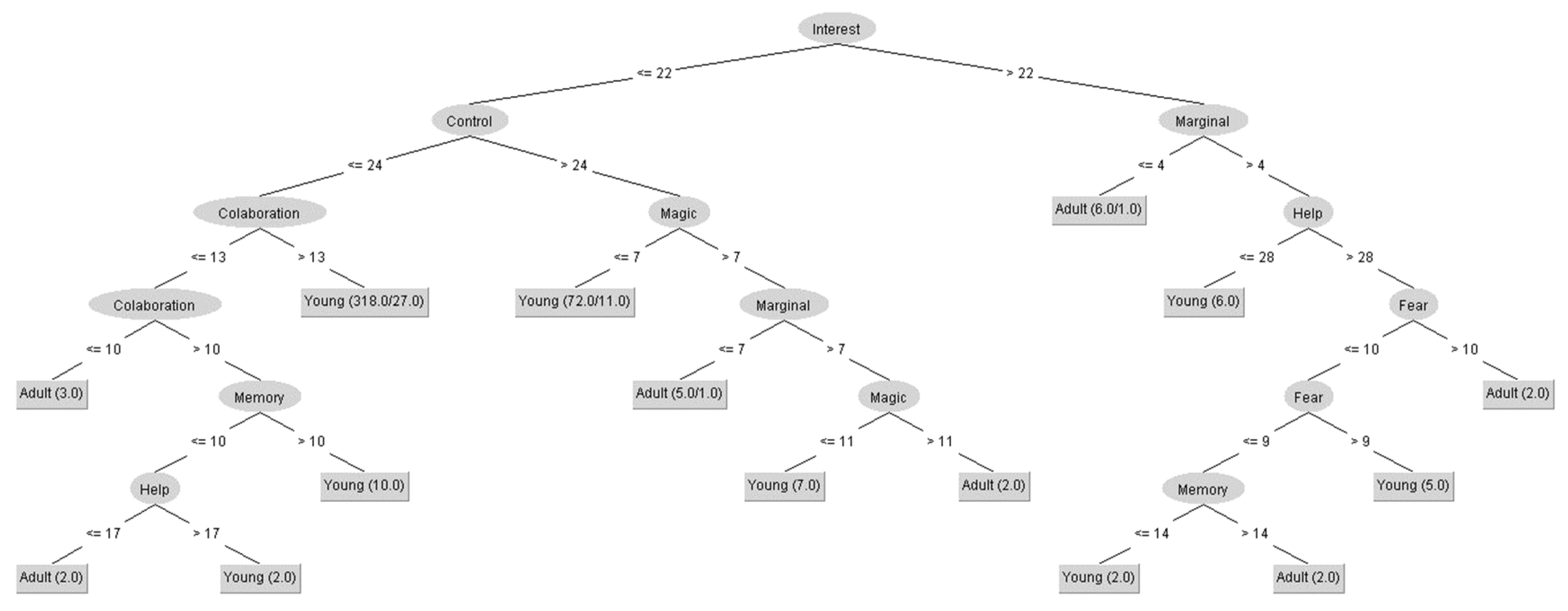 Sustainability 13 07721 g002