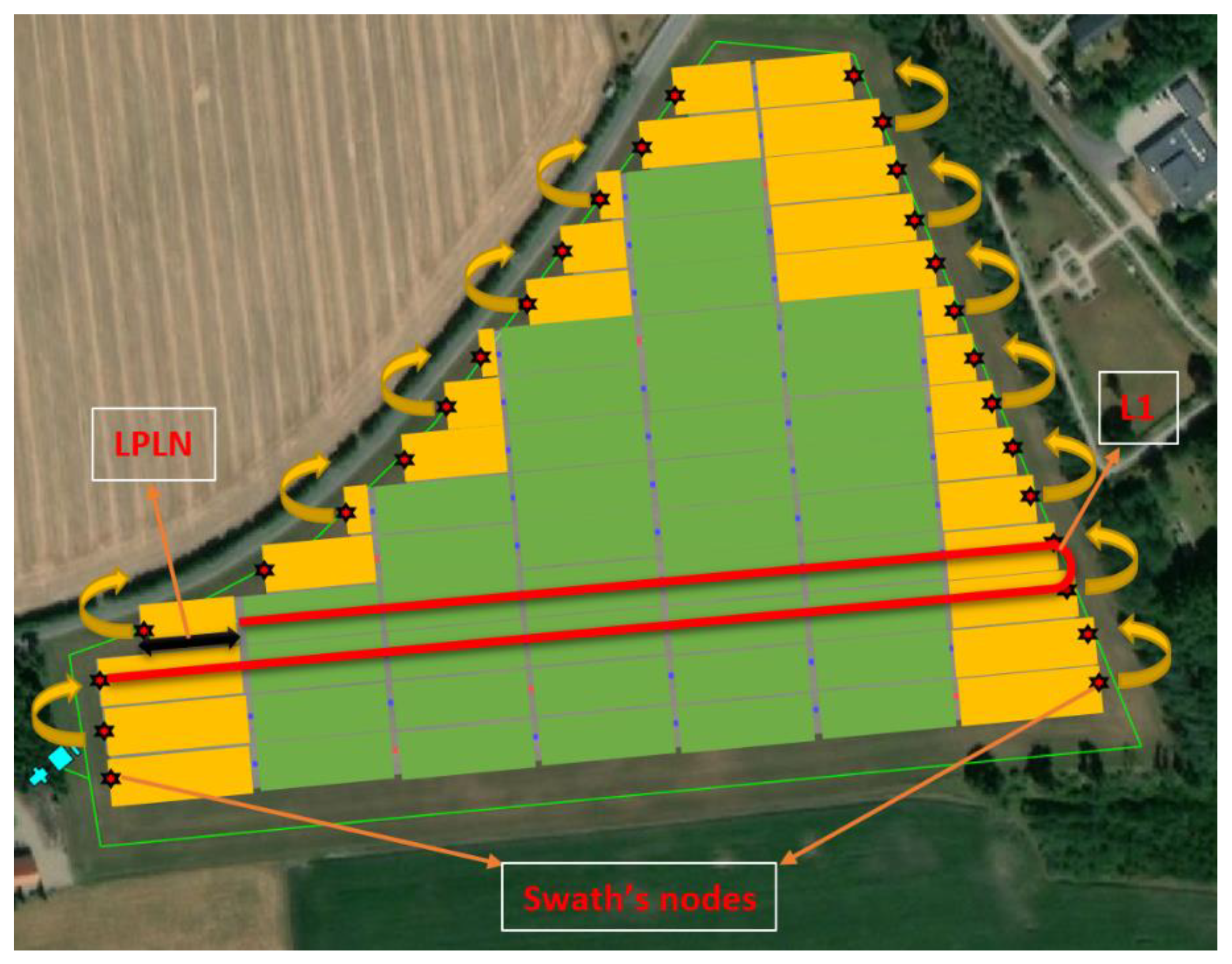 Sustainability 13 07722 g008