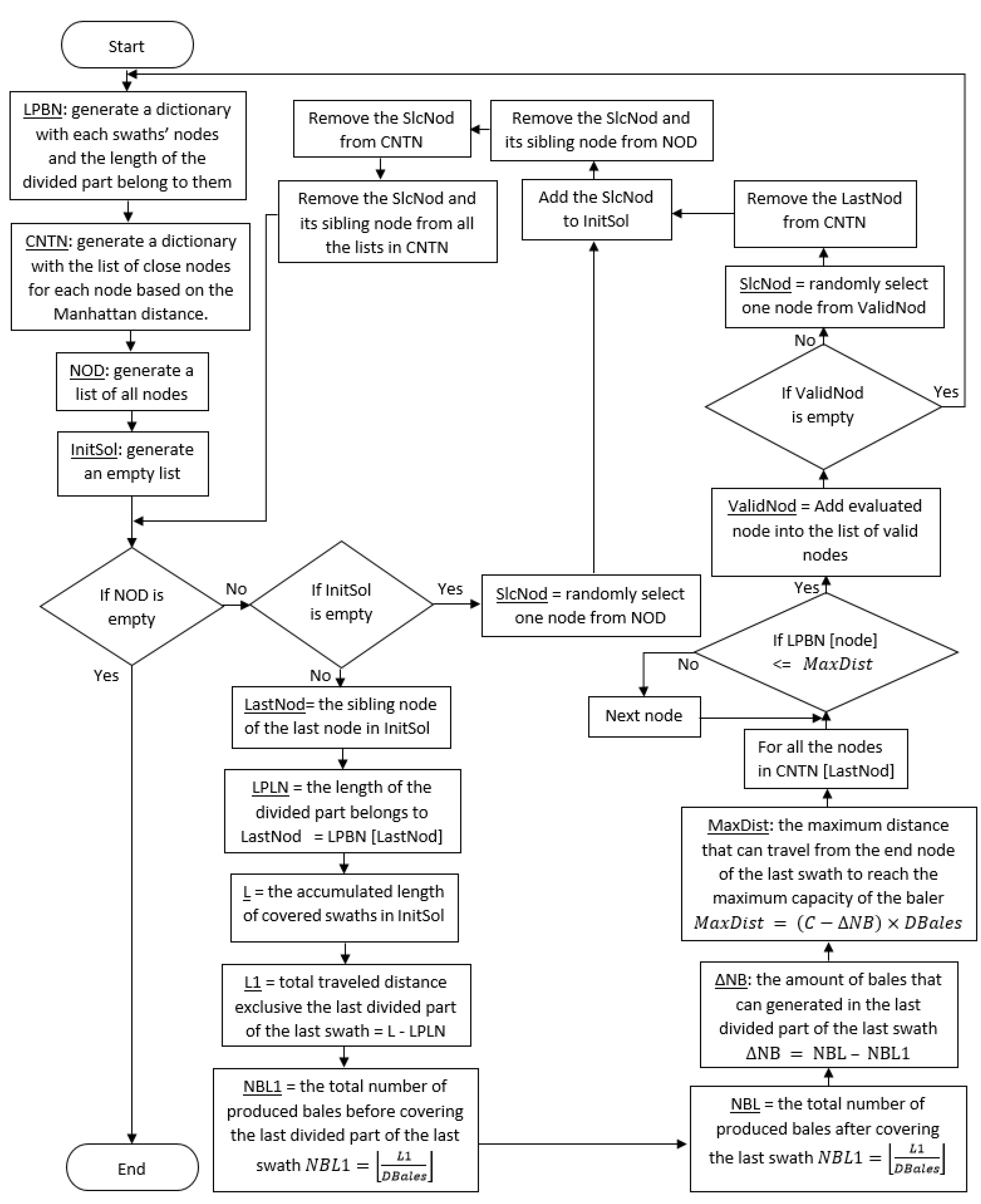 Sustainability 13 07722 g009