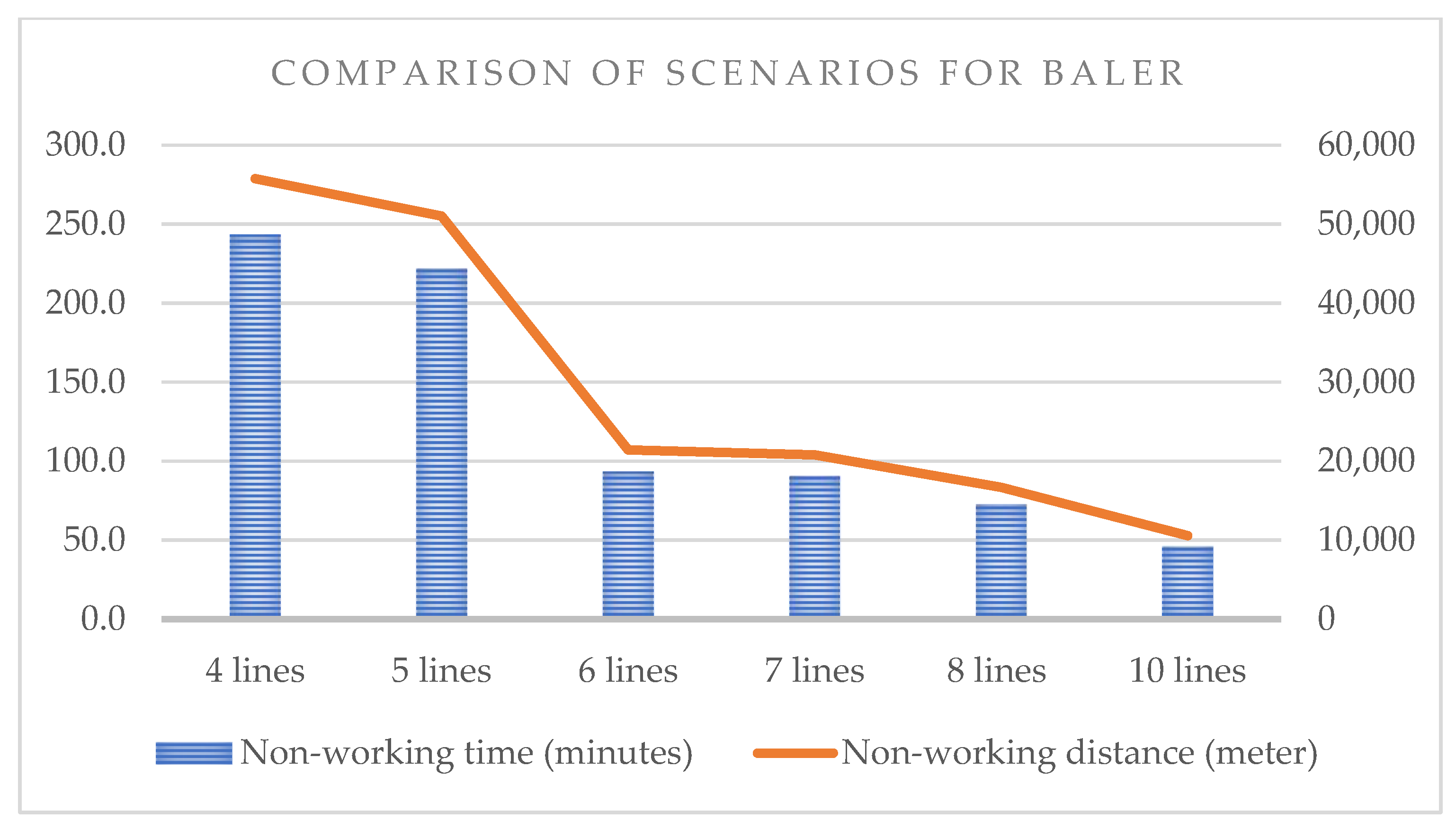 Sustainability 13 07722 g013