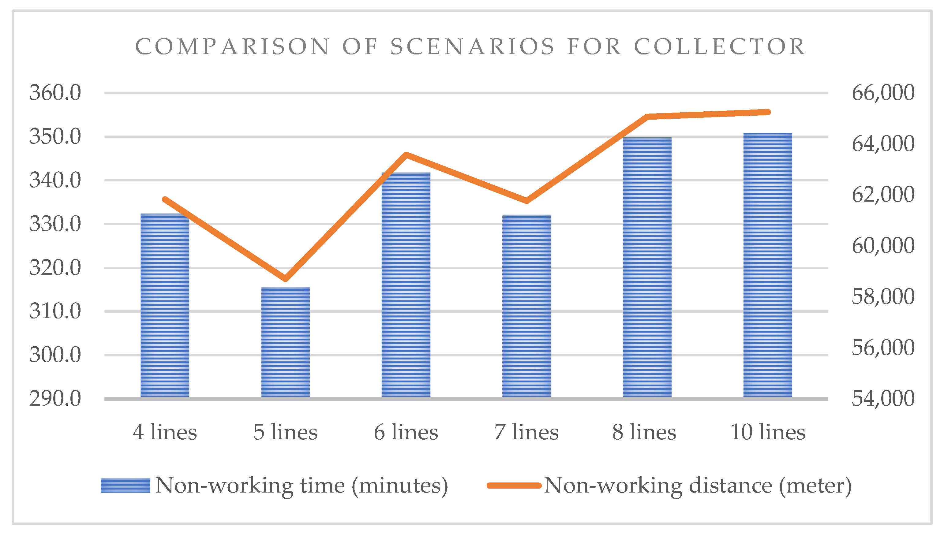 Sustainability 13 07722 g014