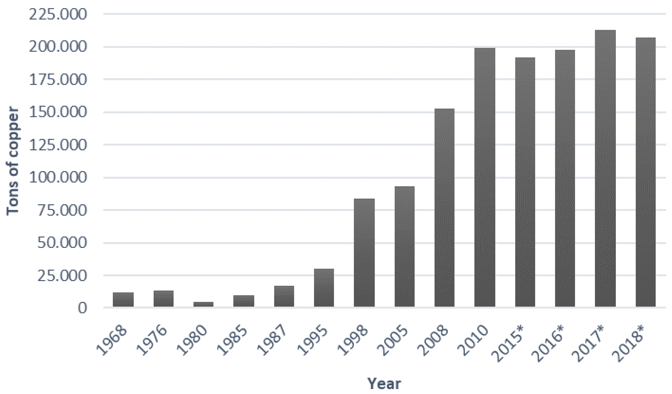 Sustainability 13 07723 g003