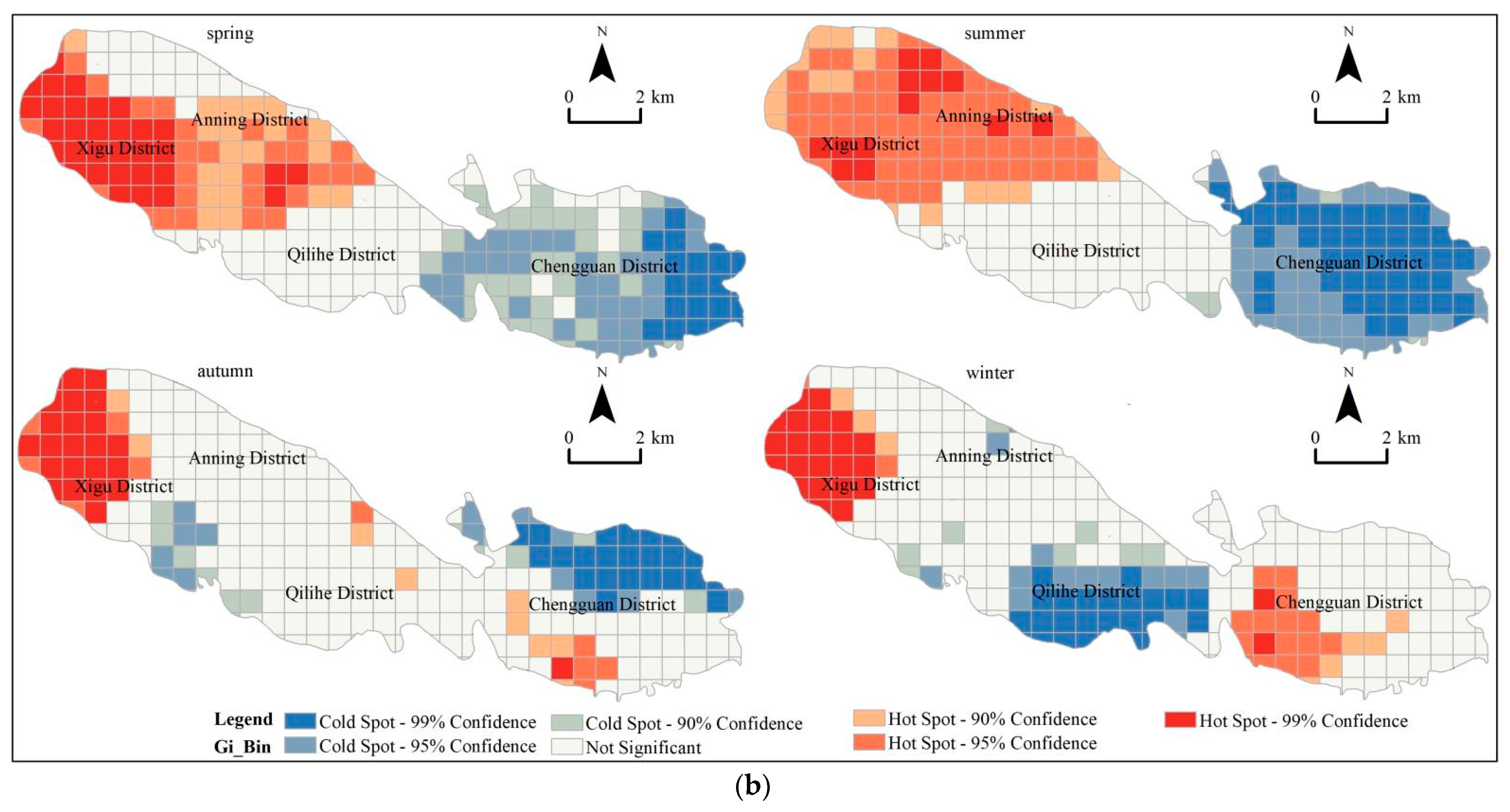 Sustainability 13 07724 g004b