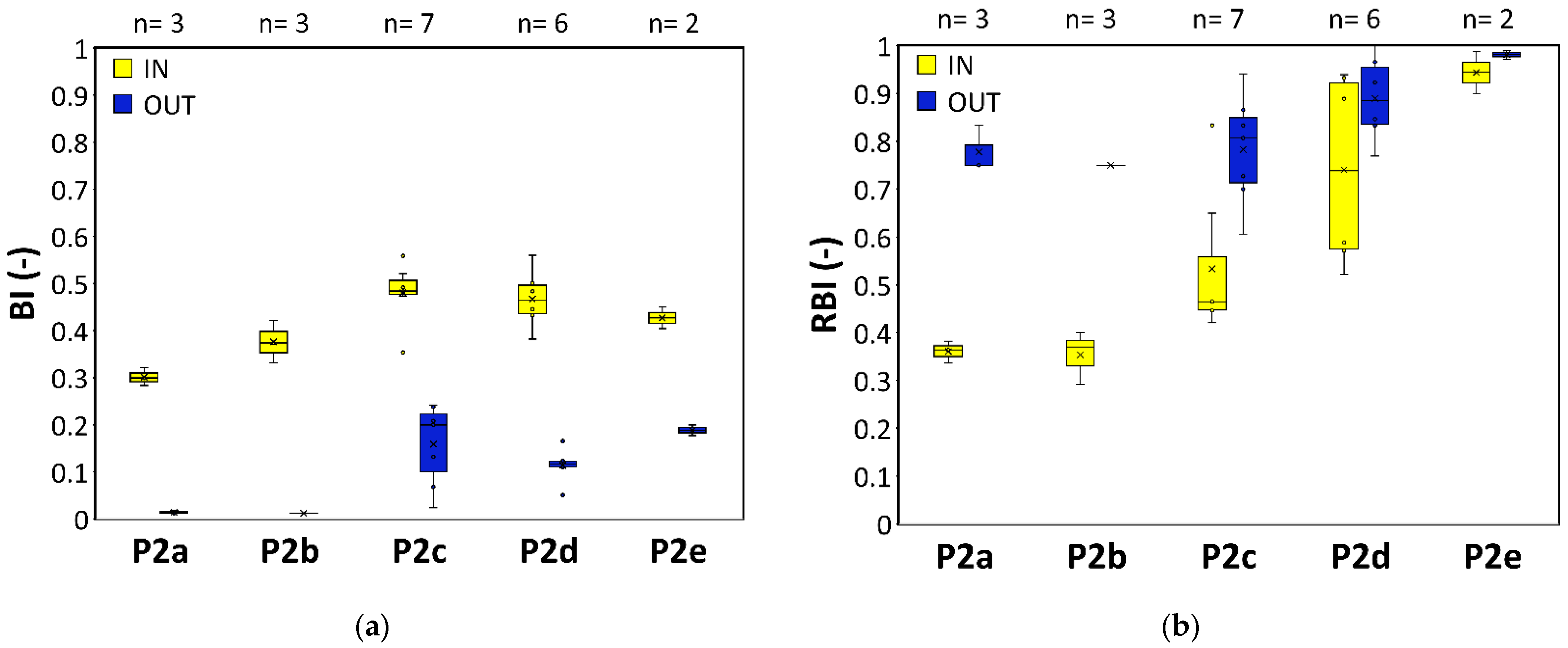 Sustainability 13 07728 g002 550