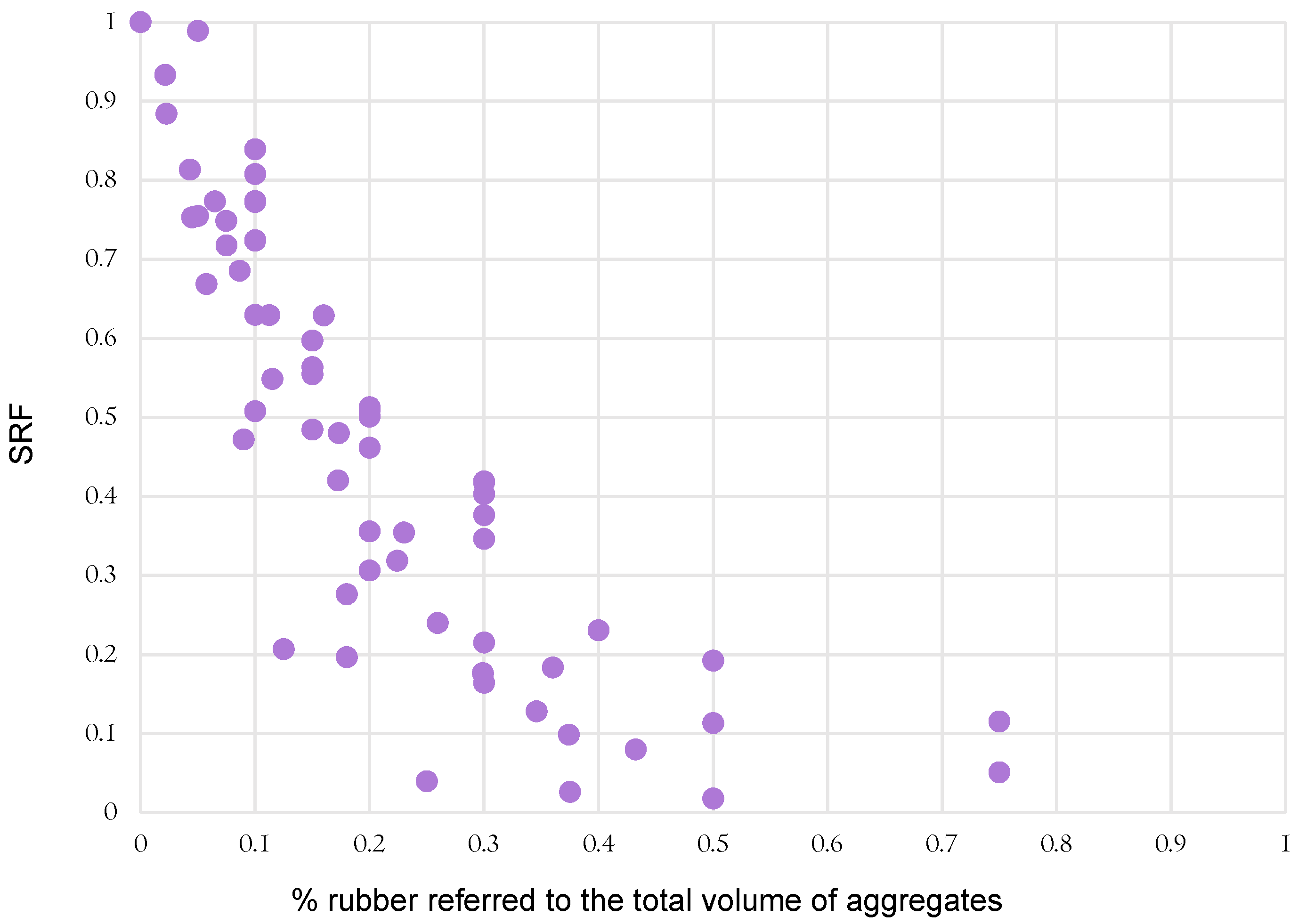 Sustainability 13 07729 g001 550
