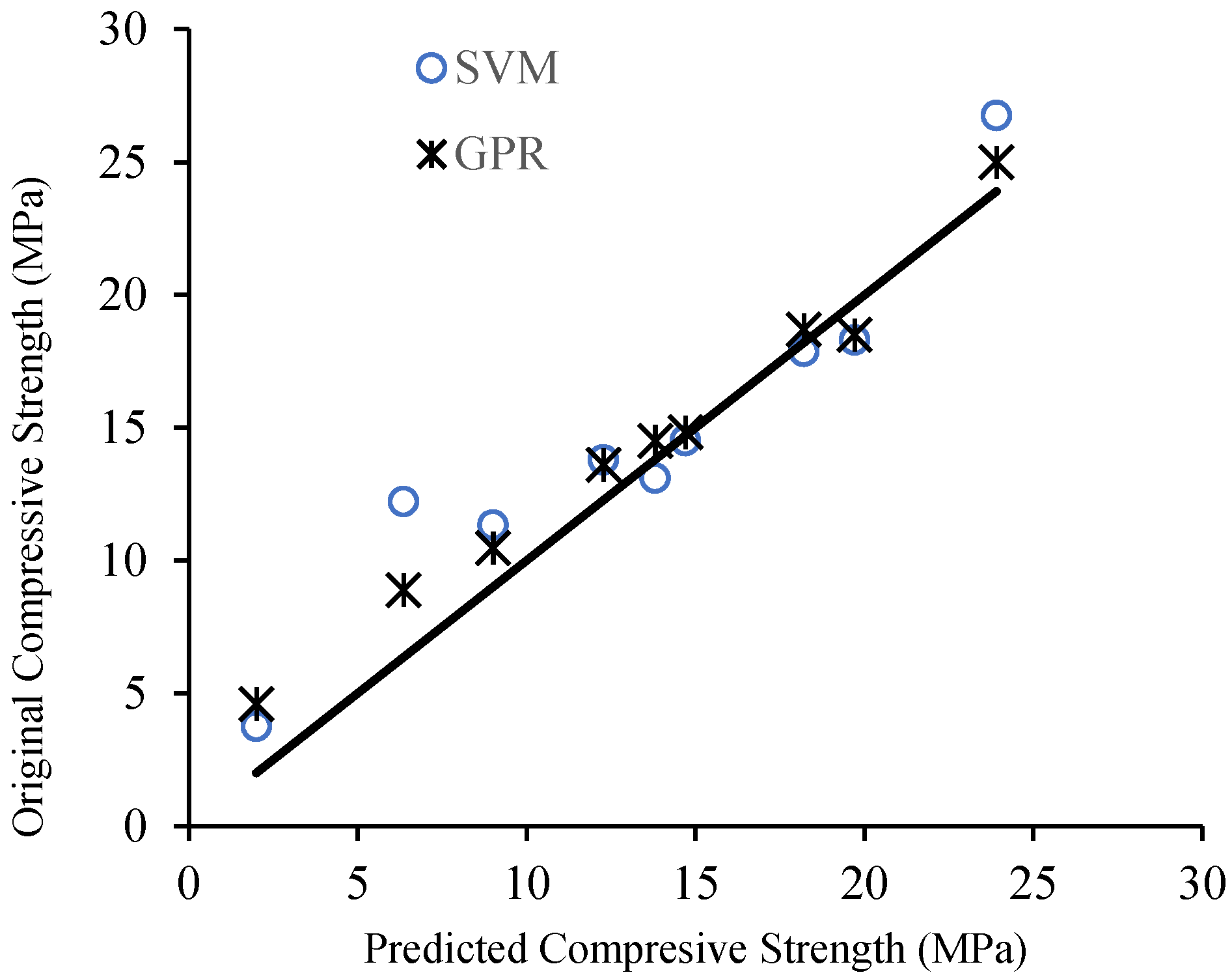 Sustainability 13 07729 g003 550