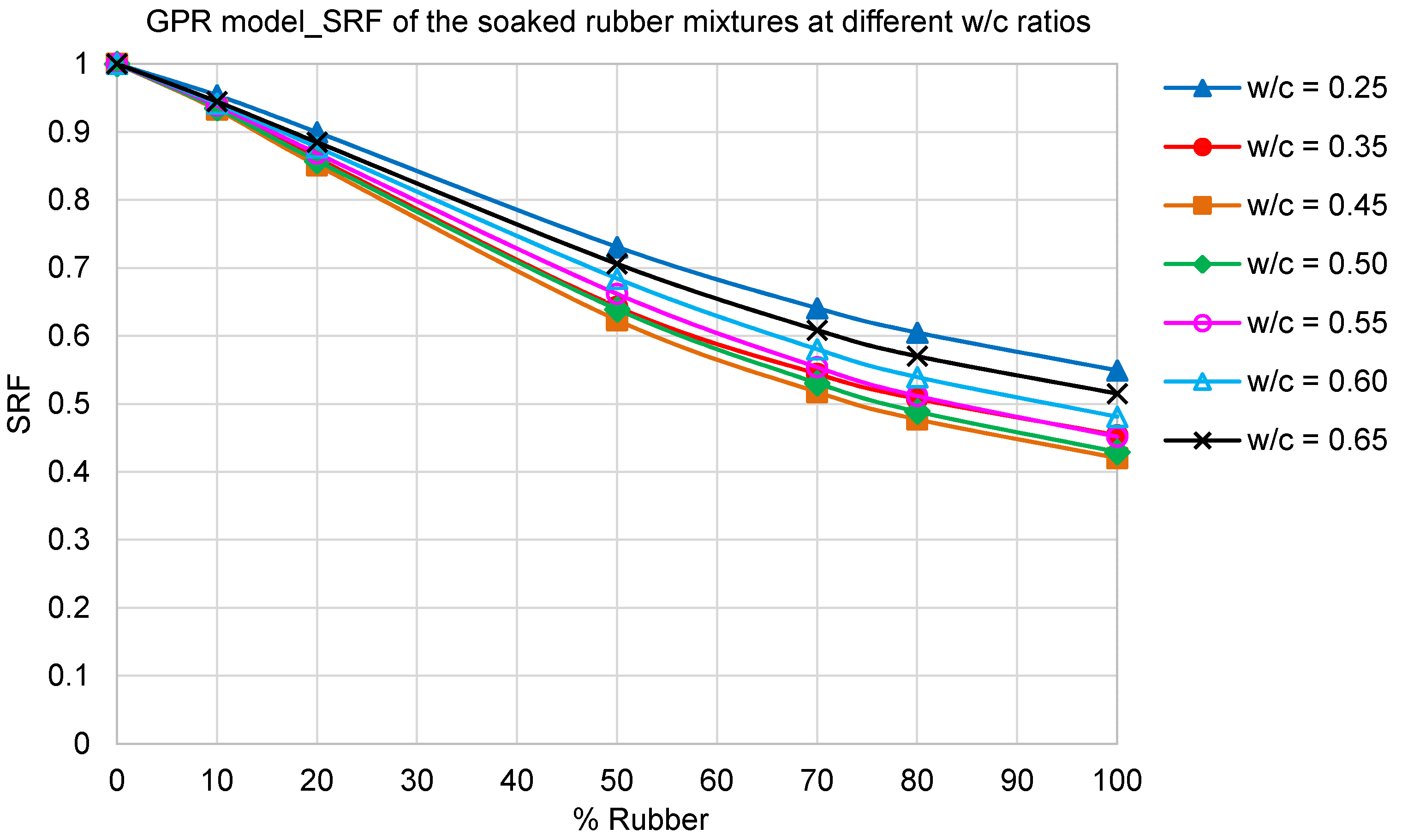 Sustainability 13 07729 g004 550