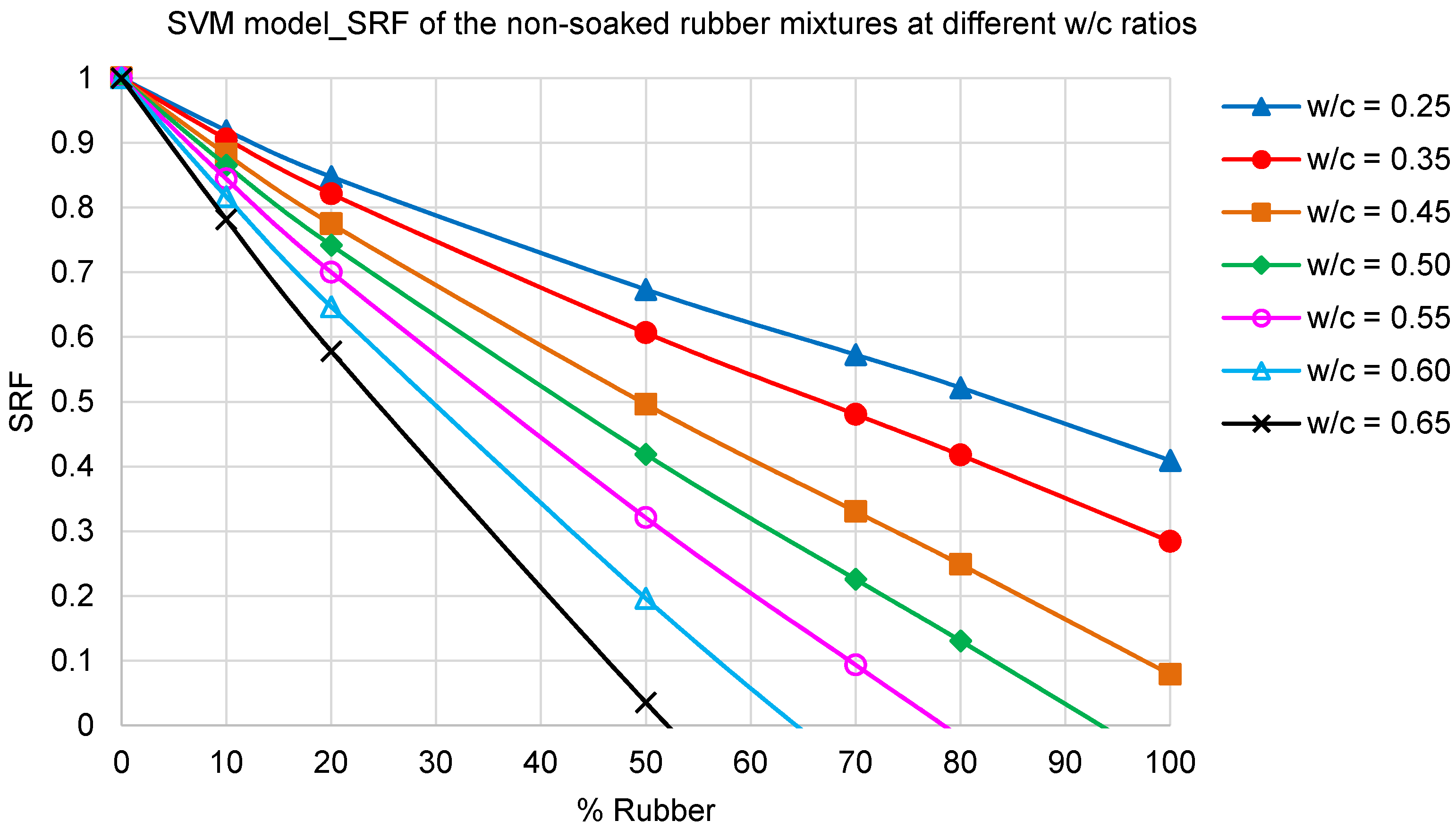 Sustainability 13 07729 g007 550