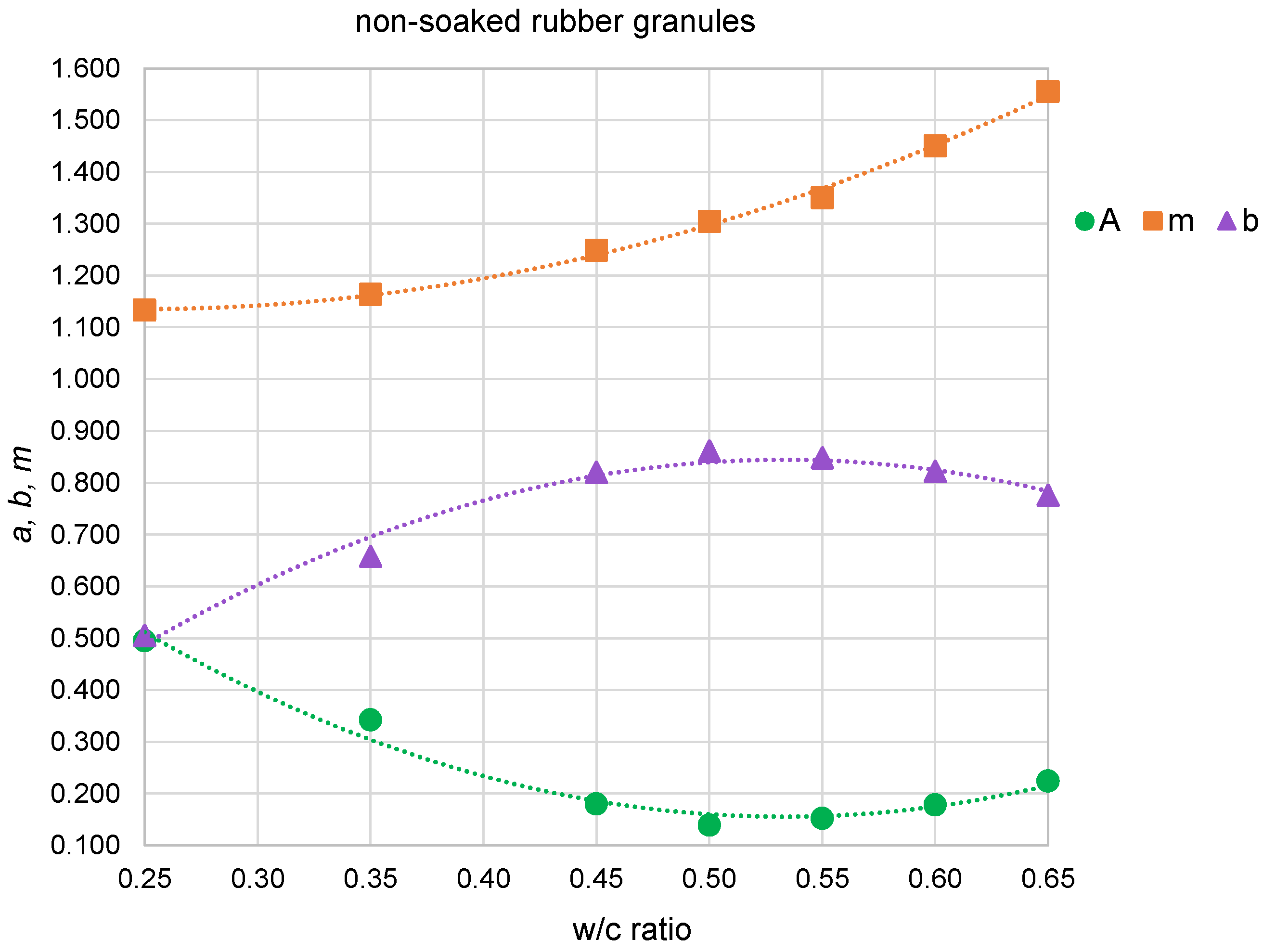 Sustainability 13 07729 g010 550