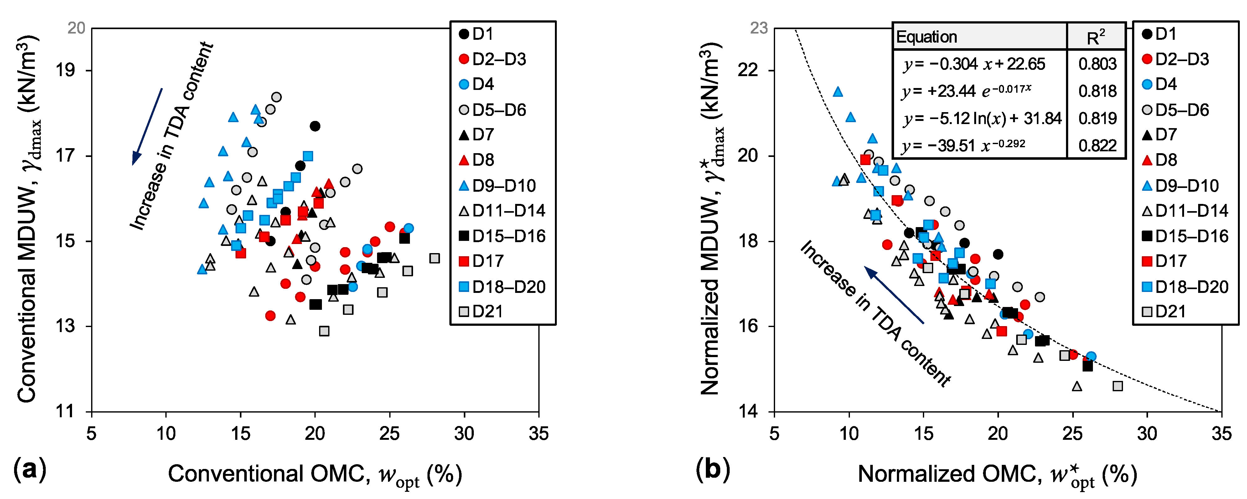 Sustainability 13 07737 g001 550