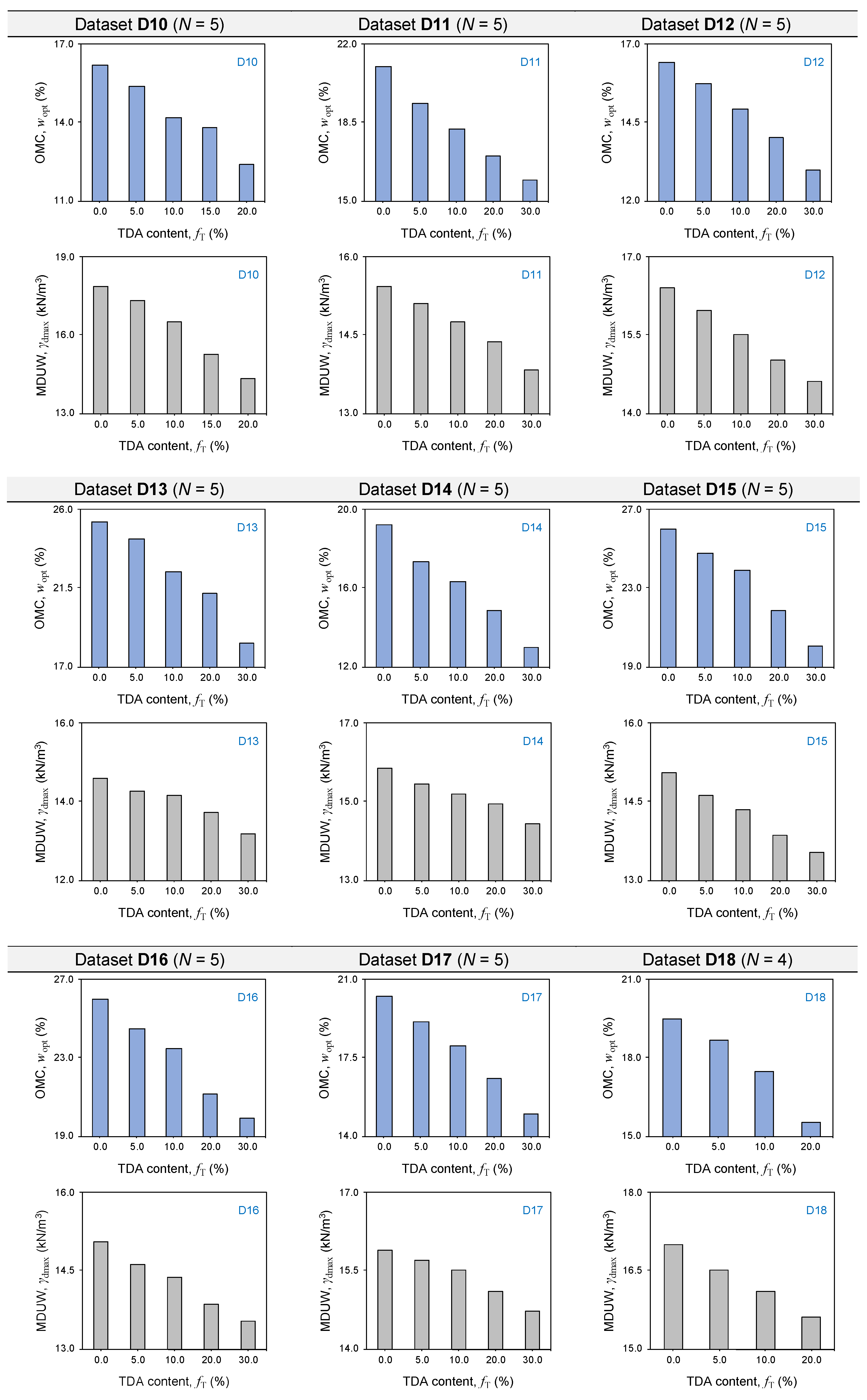 Sustainability 13 07737 g0a1b 550