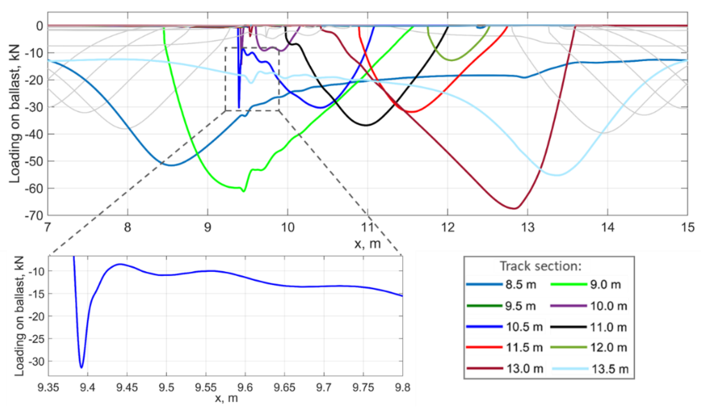 Sustainability 13 07740 g008