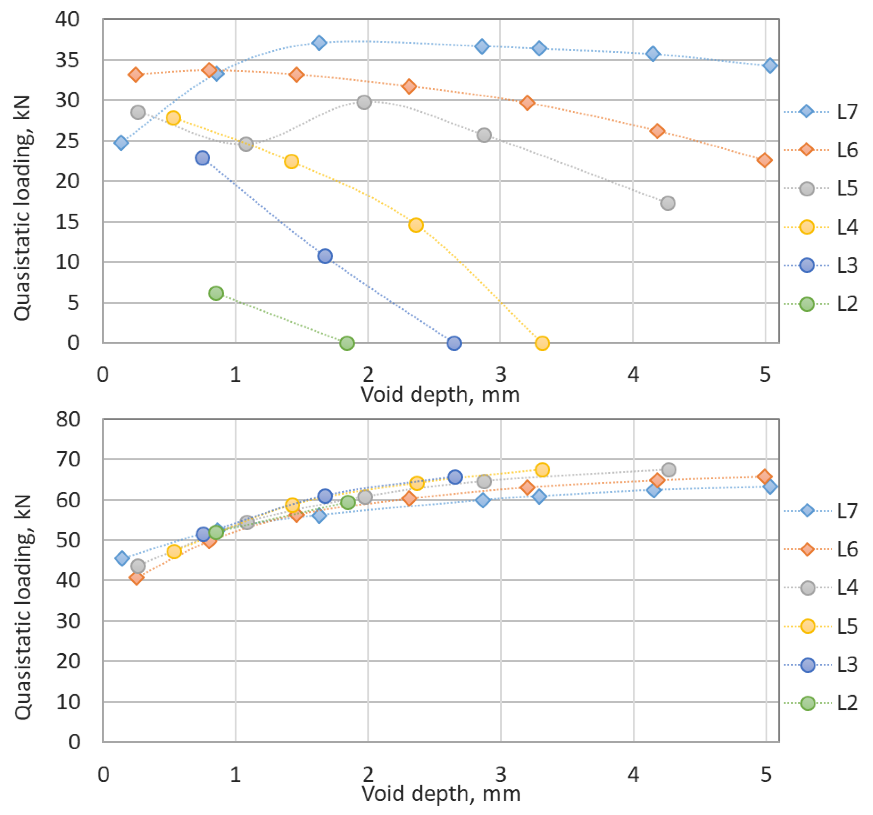 Sustainability 13 07740 g013