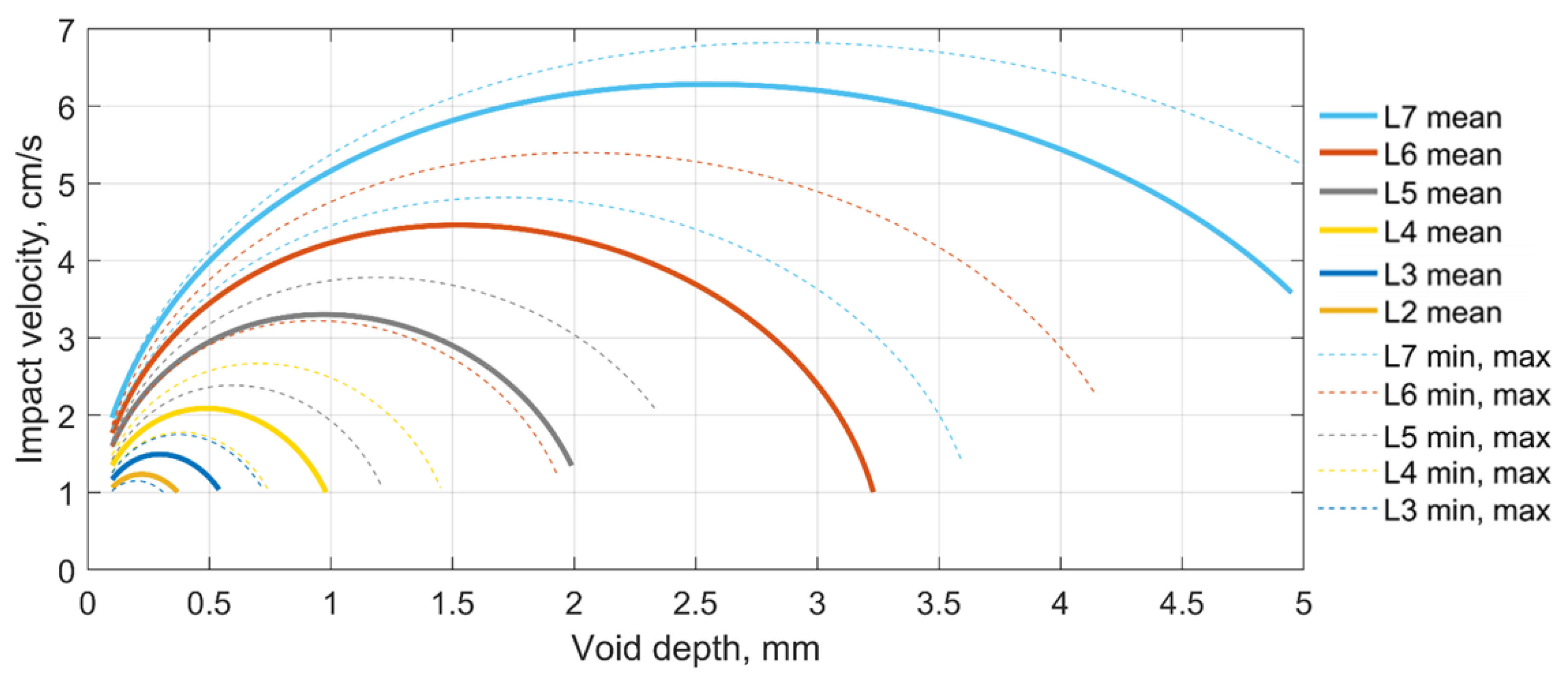 Sustainability 13 07740 g016