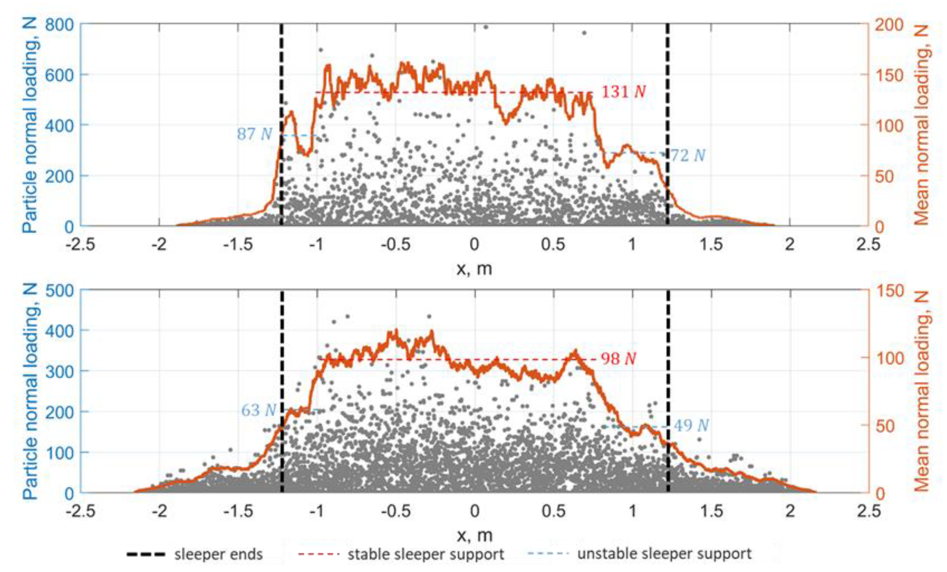 Sustainability 13 07740 g022