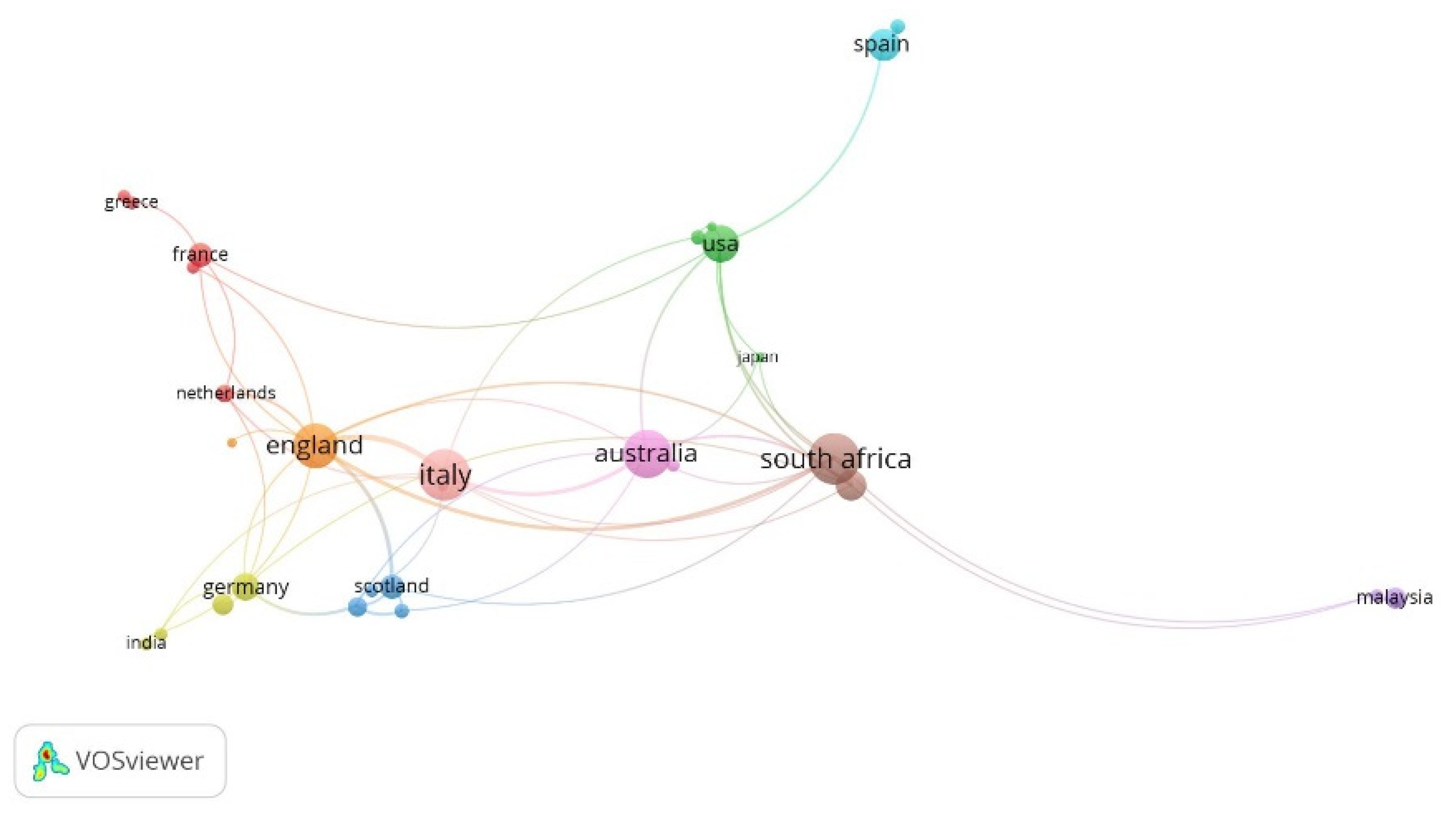 Sustainability 13 07741 g003 550