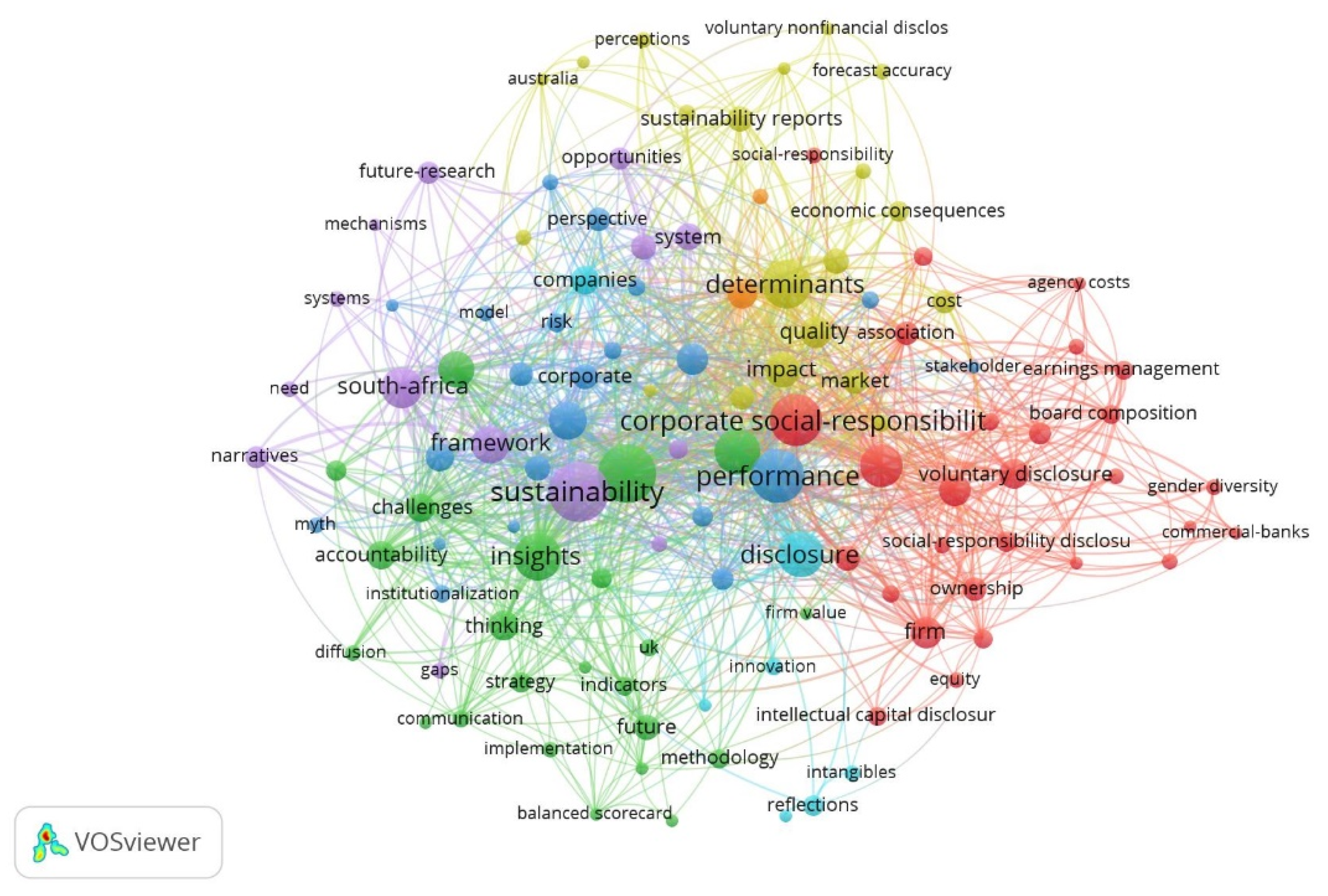 Sustainability 13 07741 g004 550