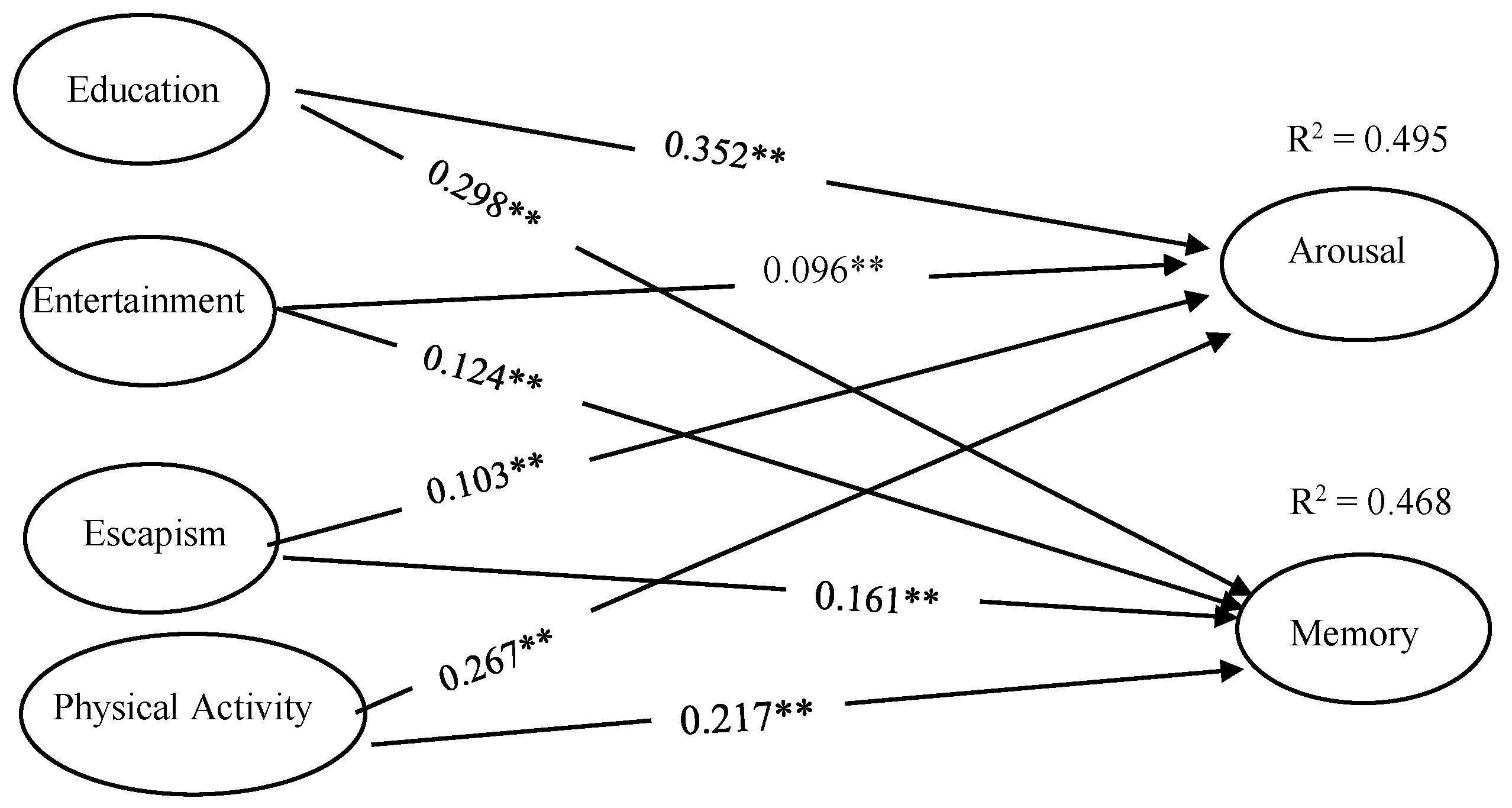 Sustainability 13 07750 g002 550