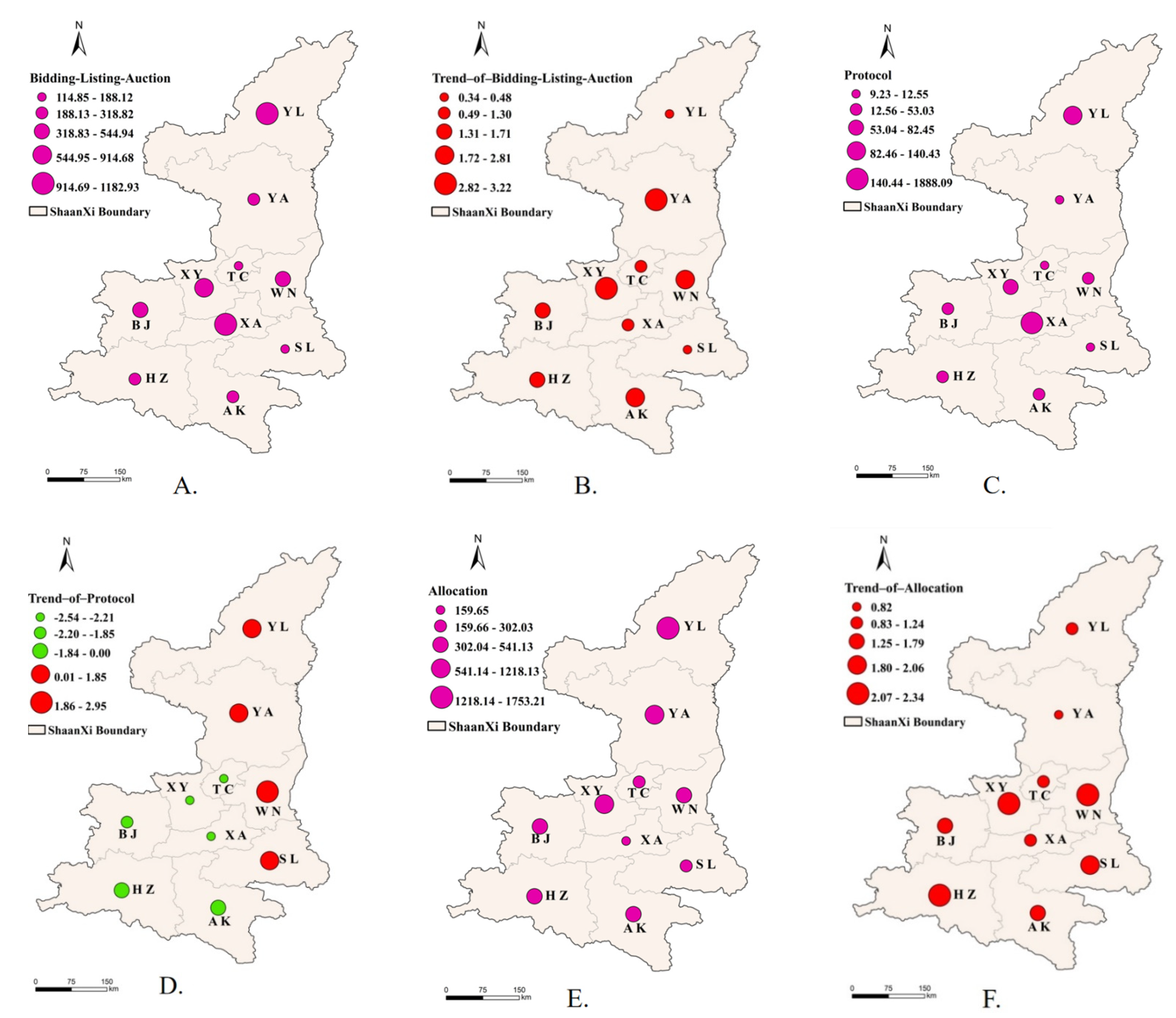 Sustainability 13 07755 g005