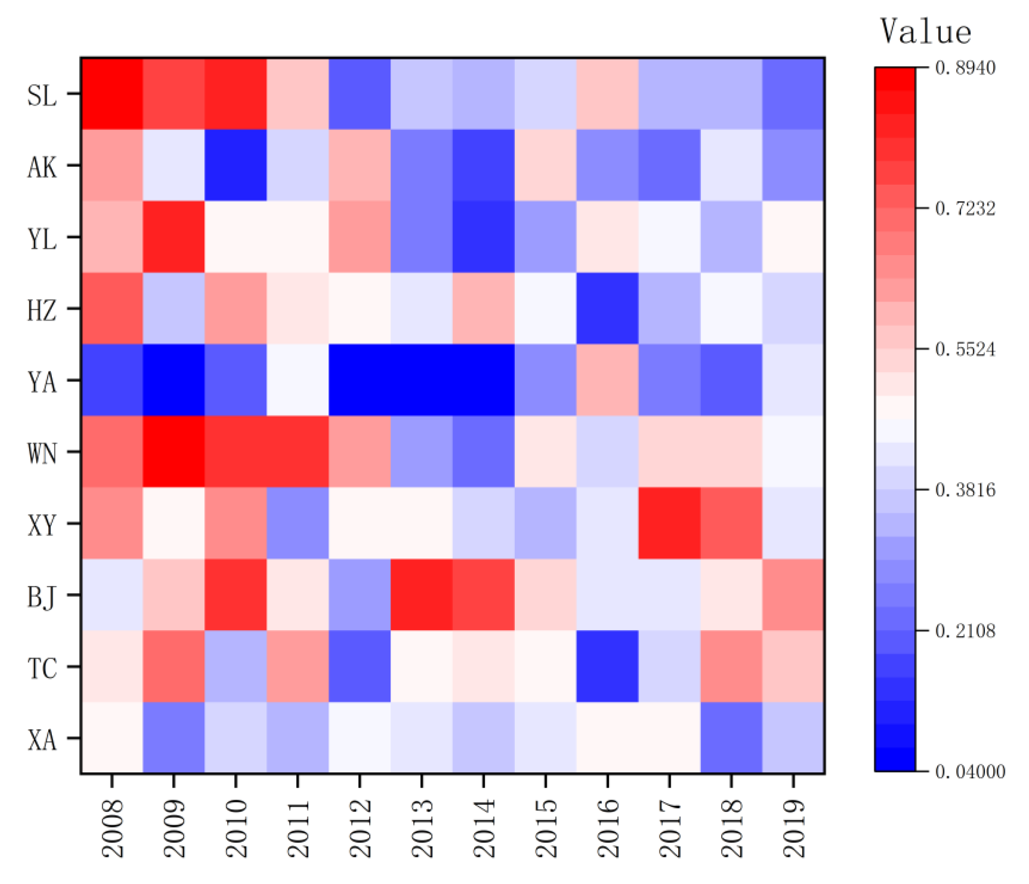 Sustainability 13 07755 g007