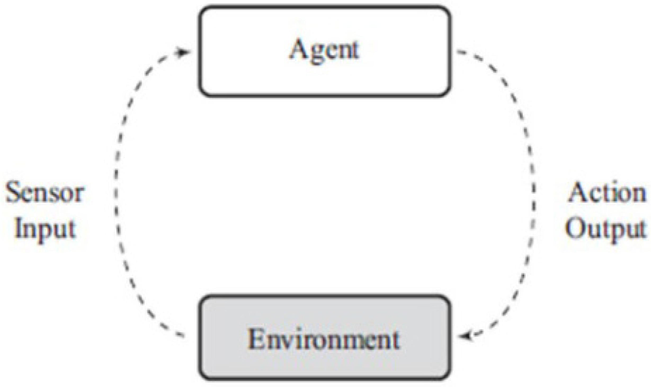 Sustainability 13 07756 g001 550