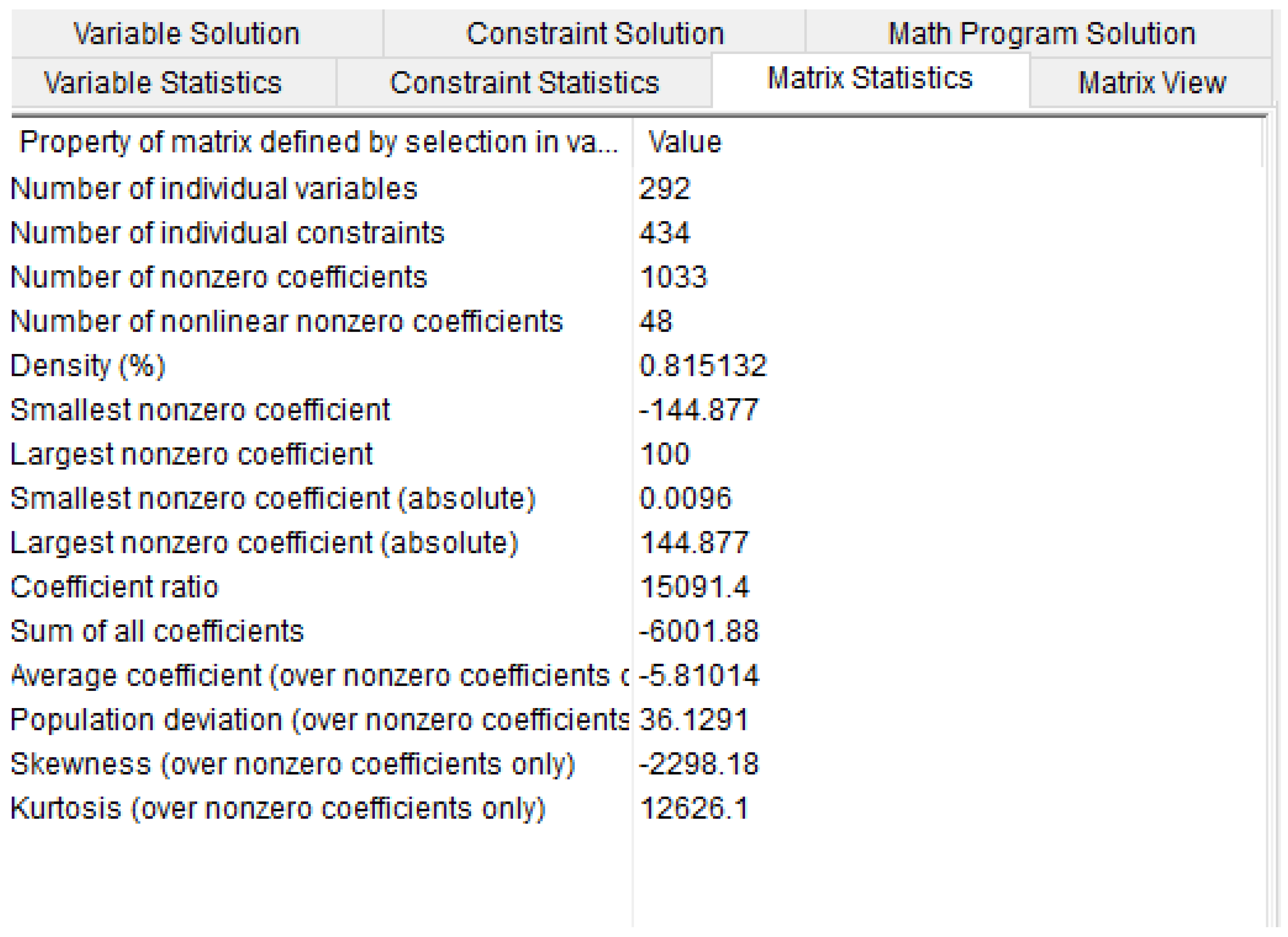 Sustainability 13 07756 g0a4 550
