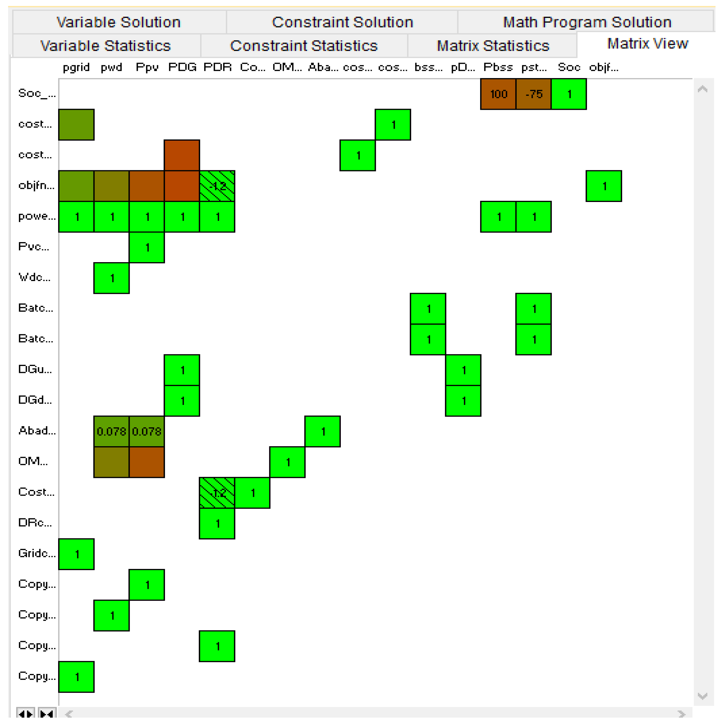 Sustainability 13 07756 g0a5 550