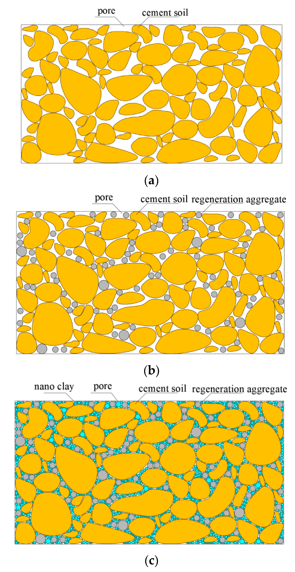 Sustainability 13 07758 g009 550