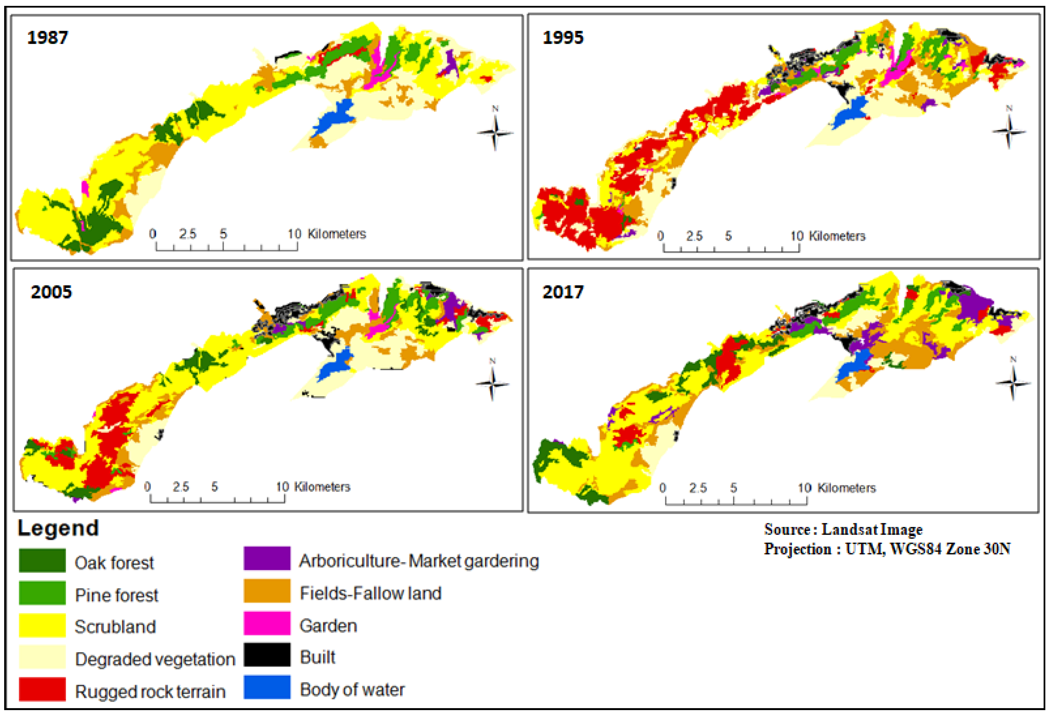 Sustainability 13 07761 g002 Sustainability 13 07761 g002