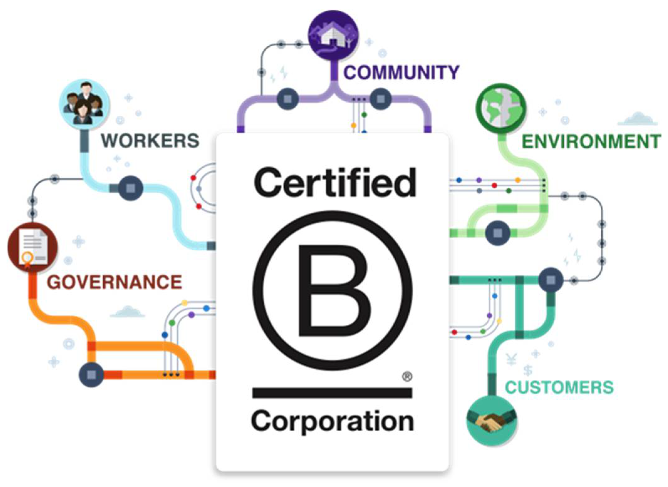 Sustainability 13 07763 g001 Sustainability 13 07763 g001