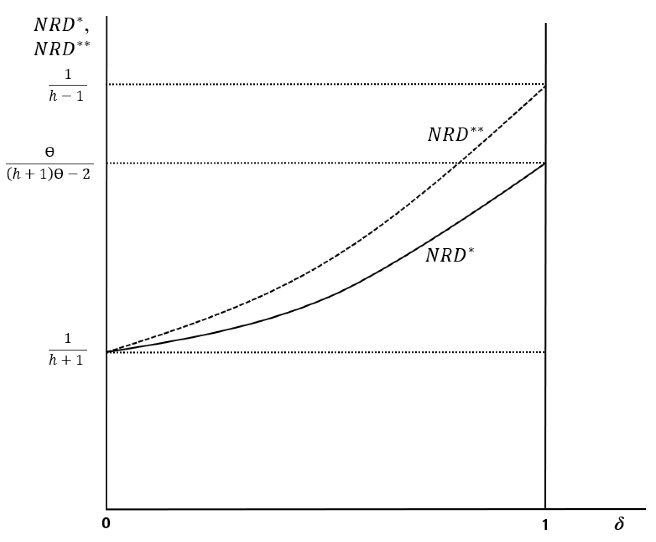 Sustainability 13 07766 g001 550