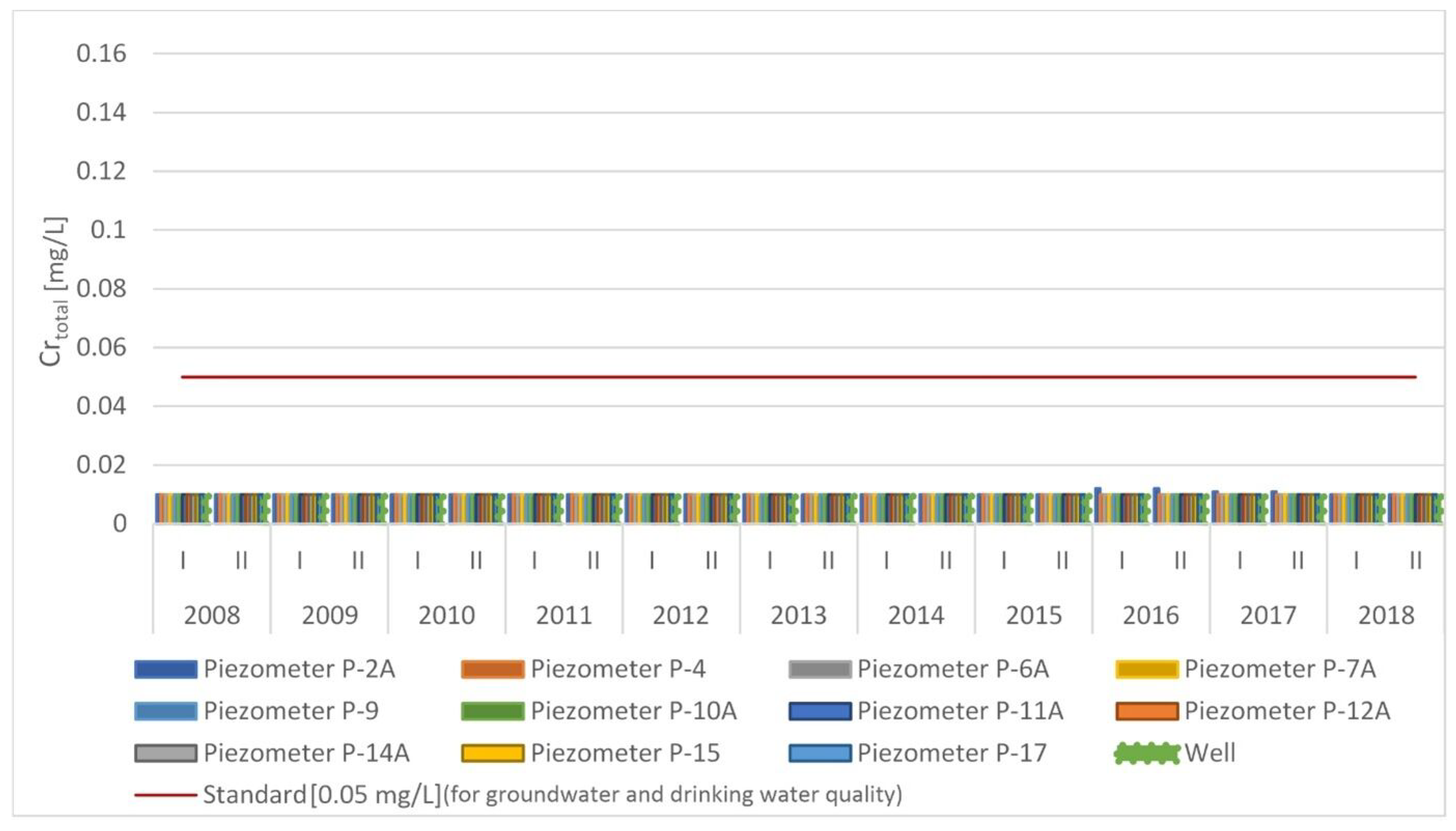 Sustainability 13 07769 g003 Sustainability 13 07769 g003