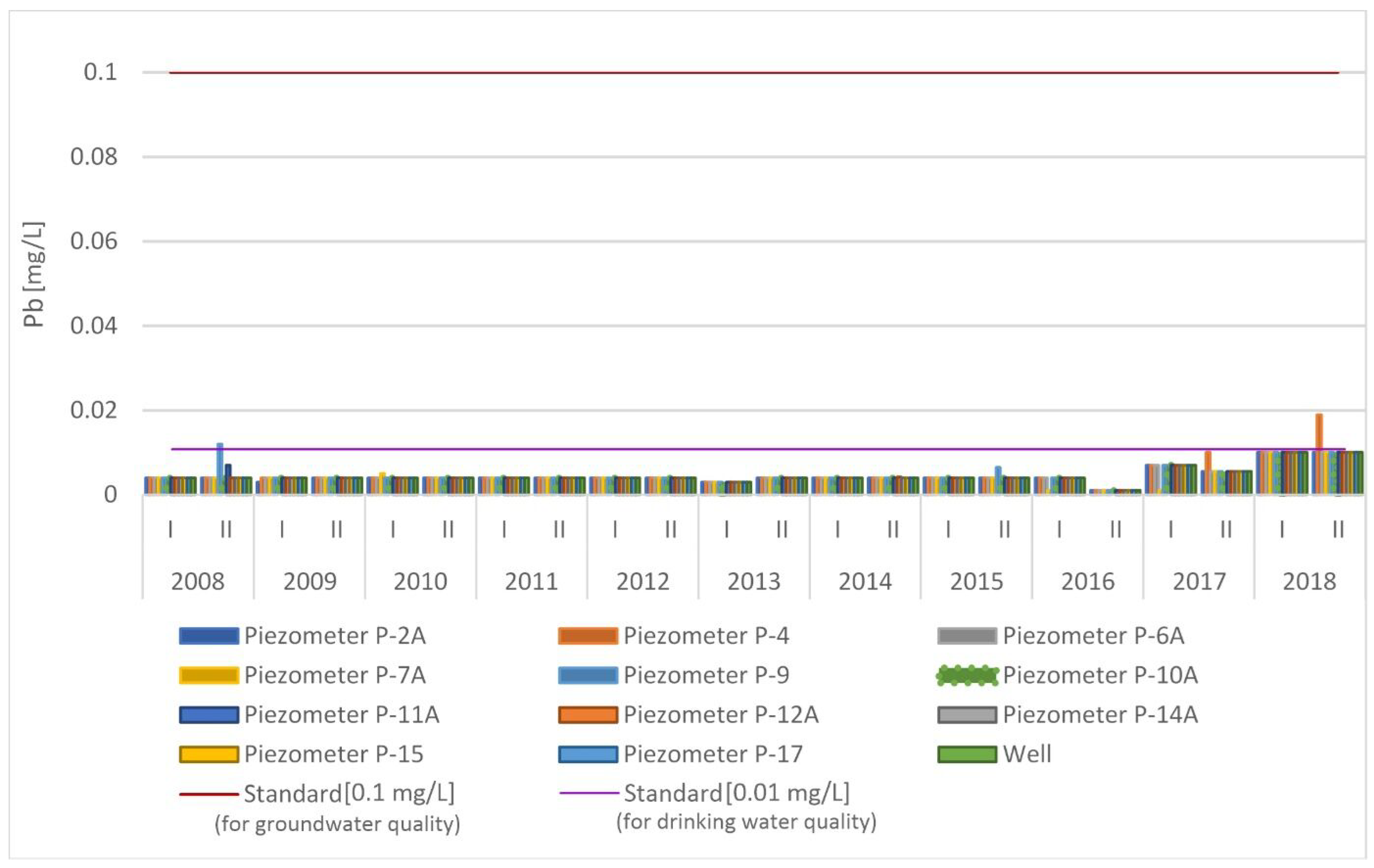 Sustainability 13 07769 g007 Sustainability 13 07769 g007