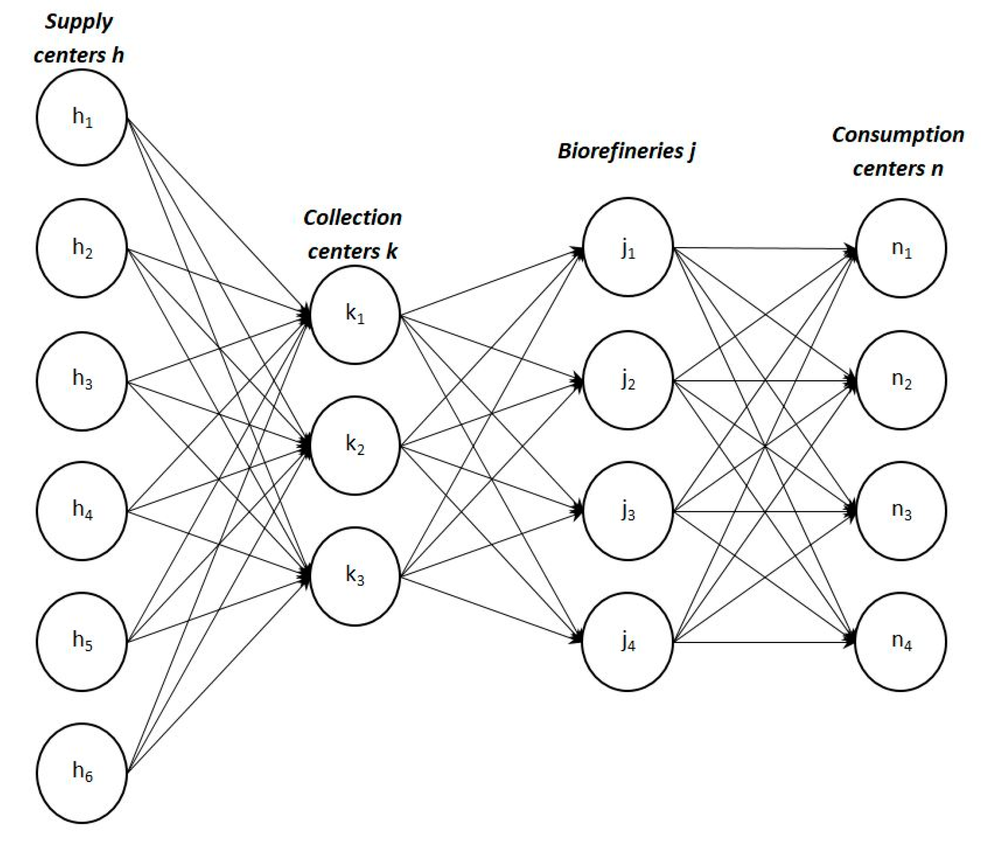 Sustainability 13 07774 g001